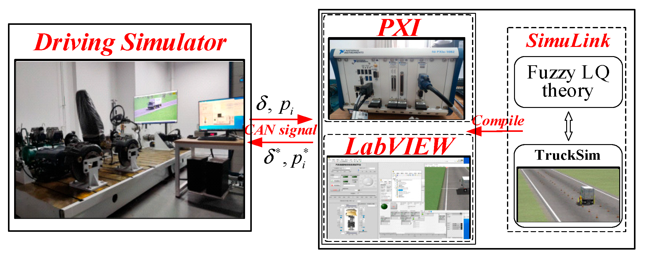 Machines 11 00382 g007
