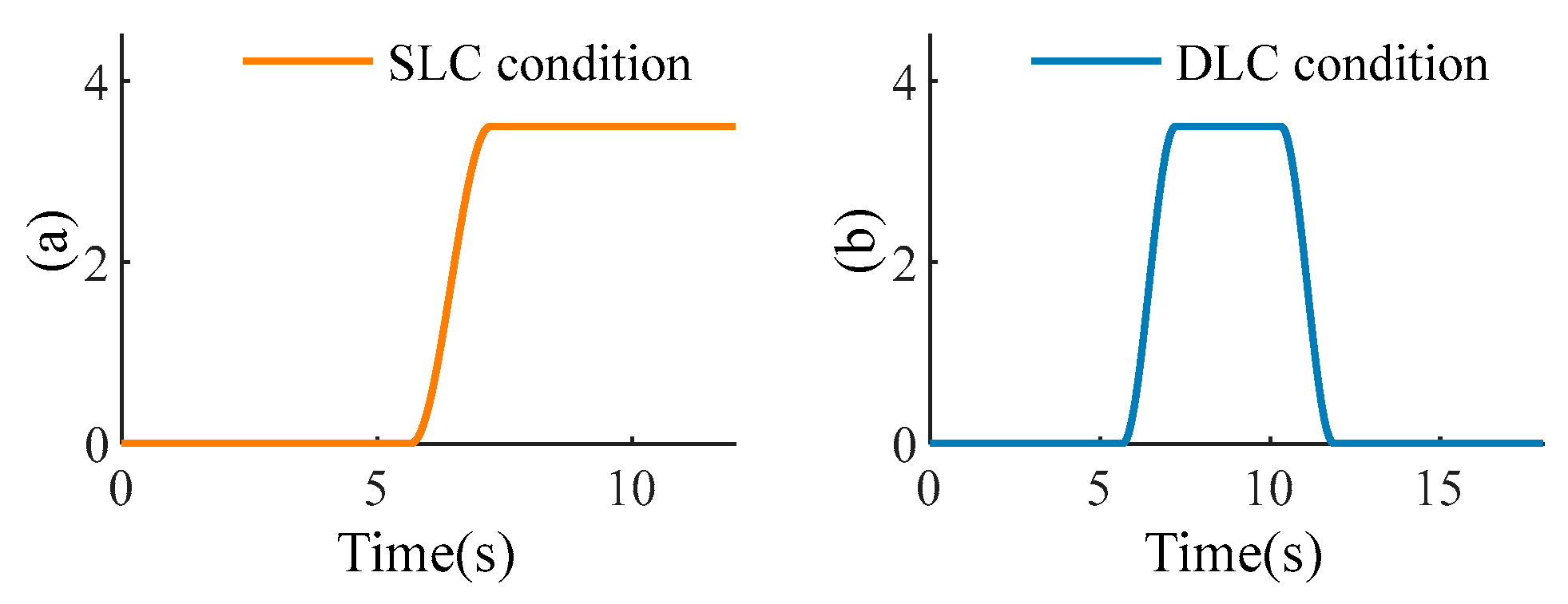 Machines 11 00382 g008