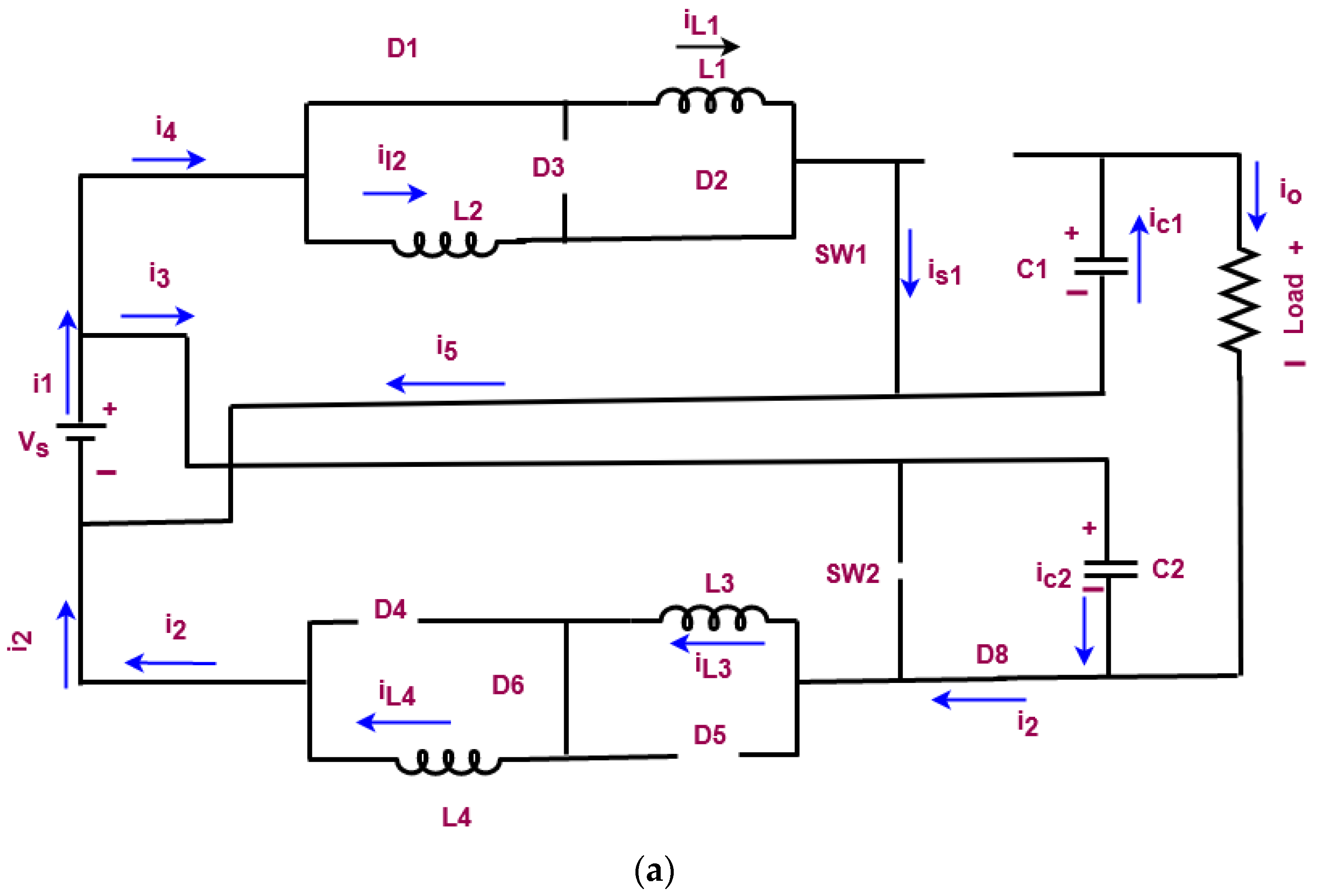 Machines 11 00384 g005a