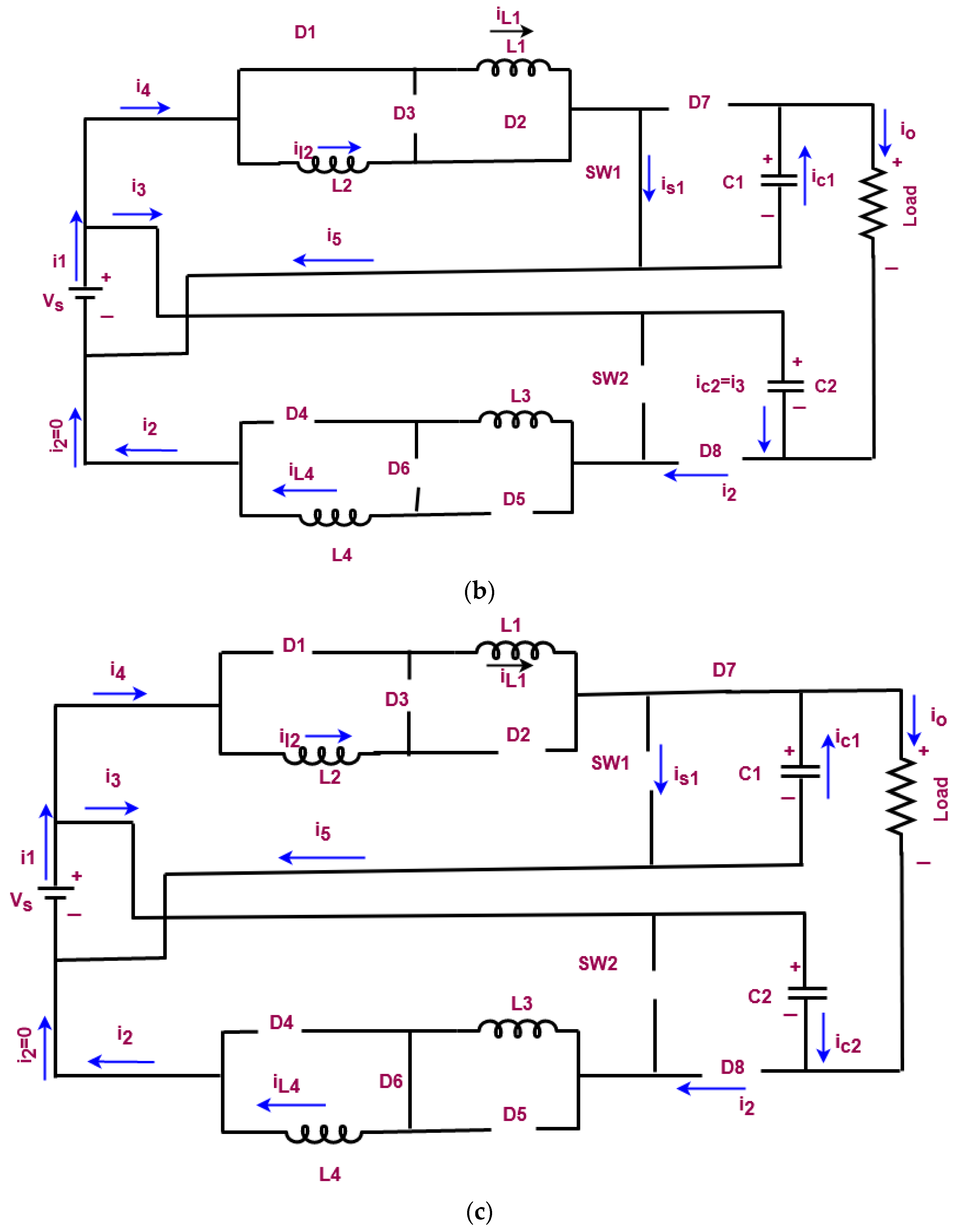 Machines 11 00384 g005b