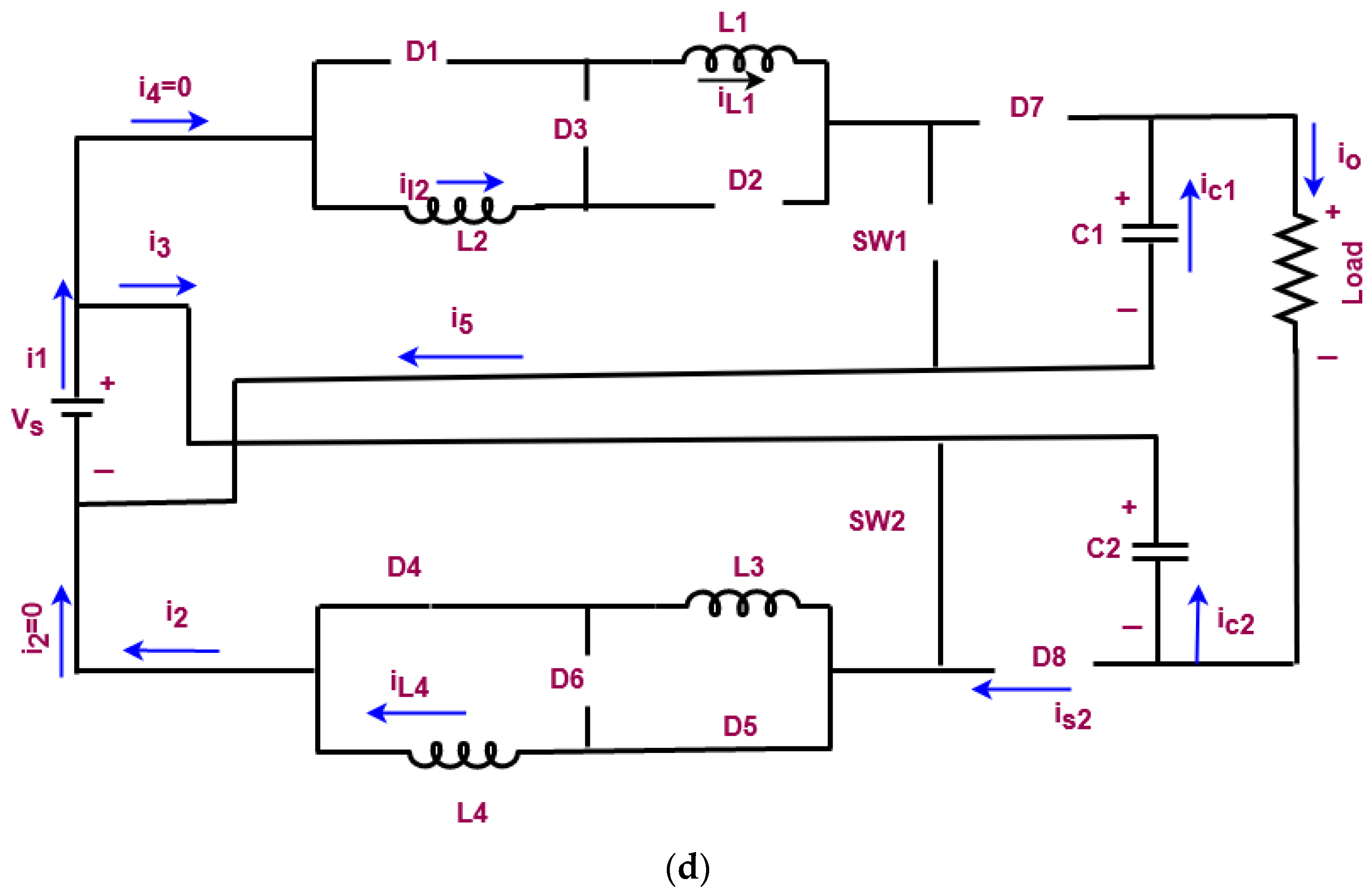 Machines 11 00384 g005c
