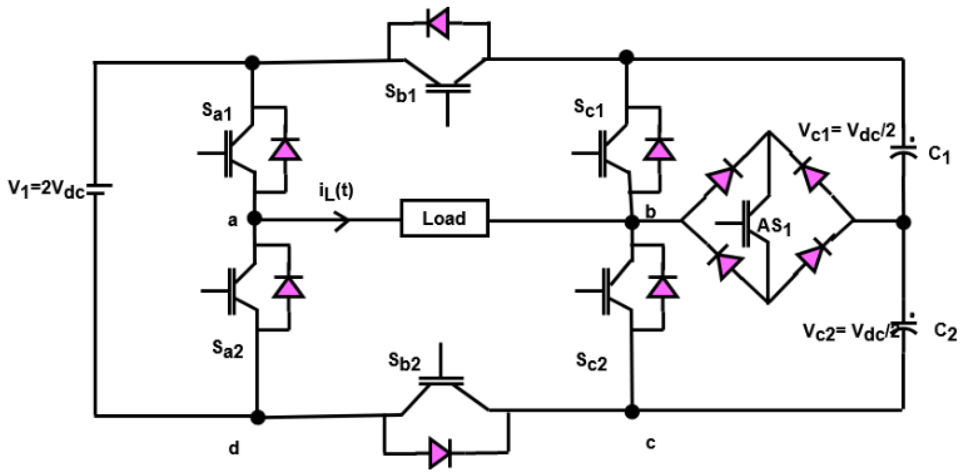Machines 11 00384 g007