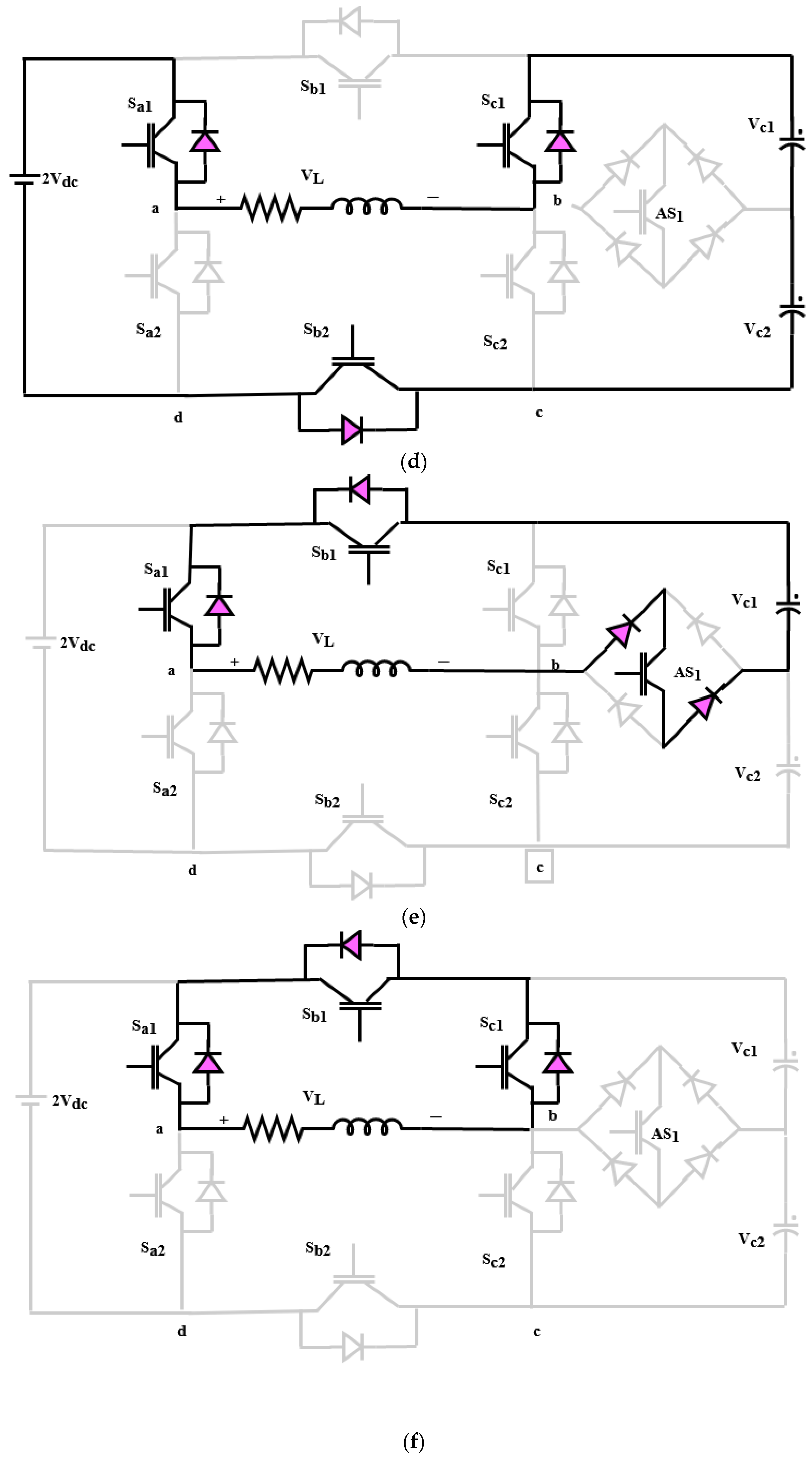 Machines 11 00384 g008b