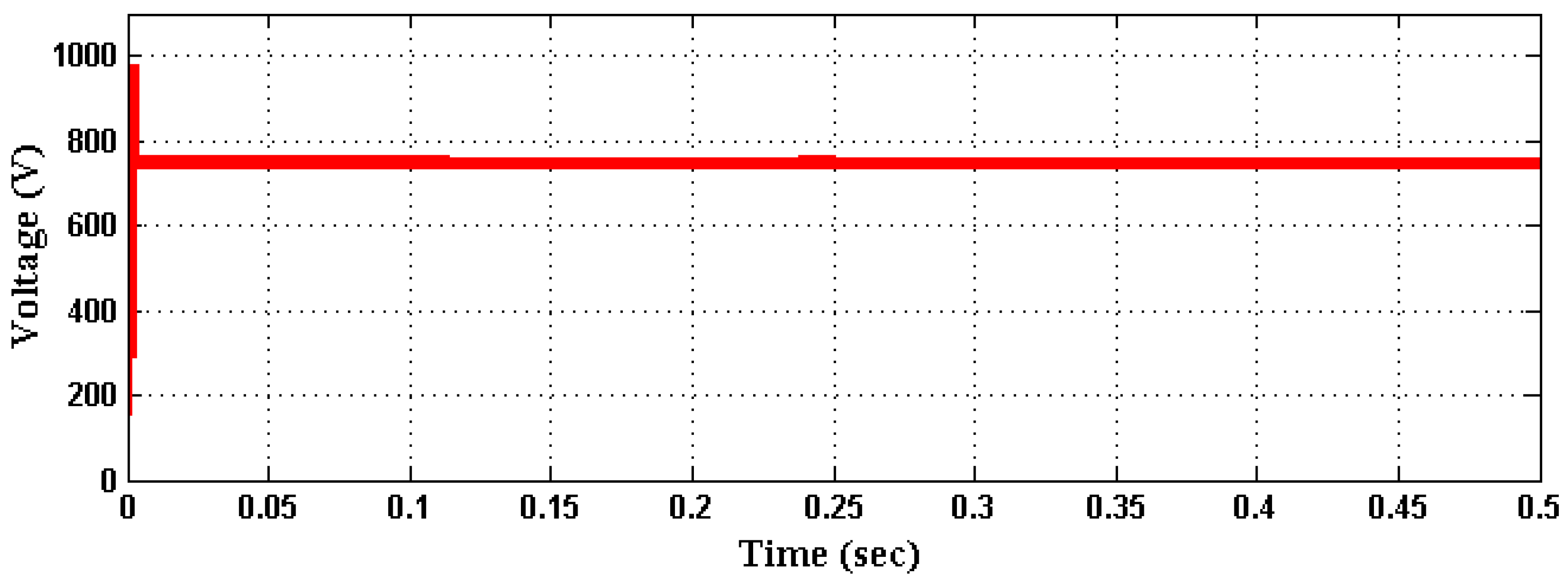 Machines 11 00384 g012