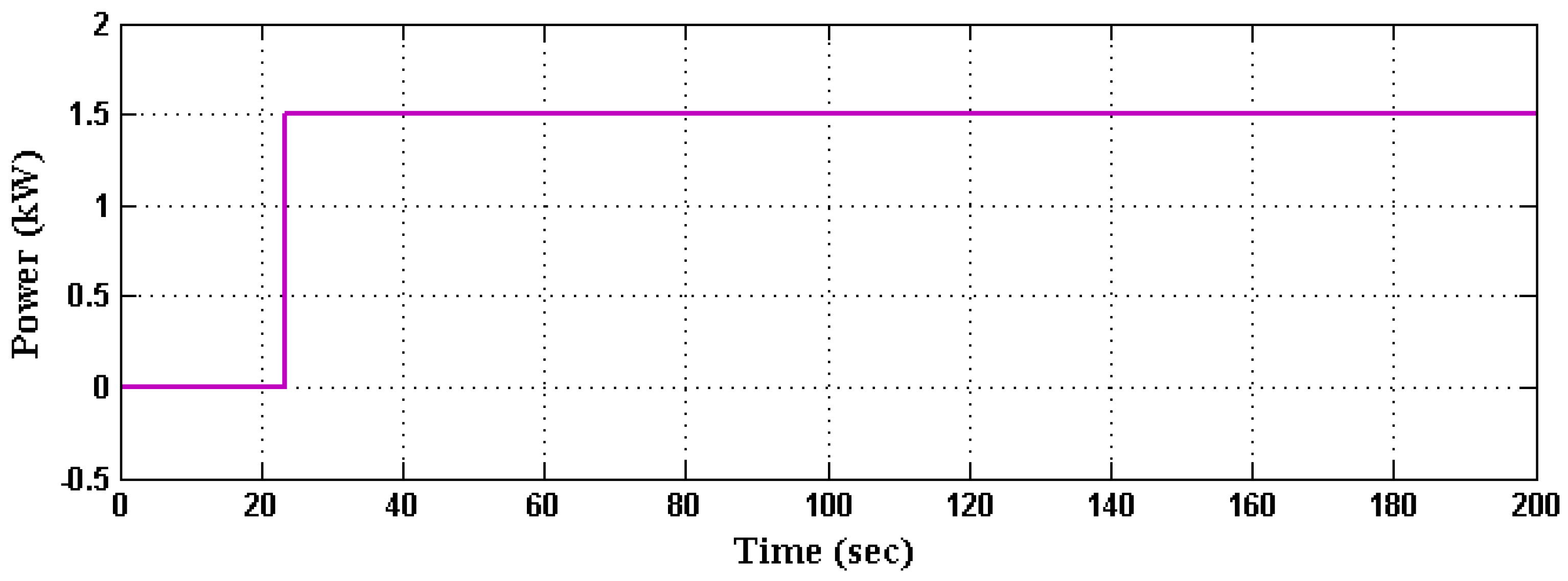Machines 11 00384 g013