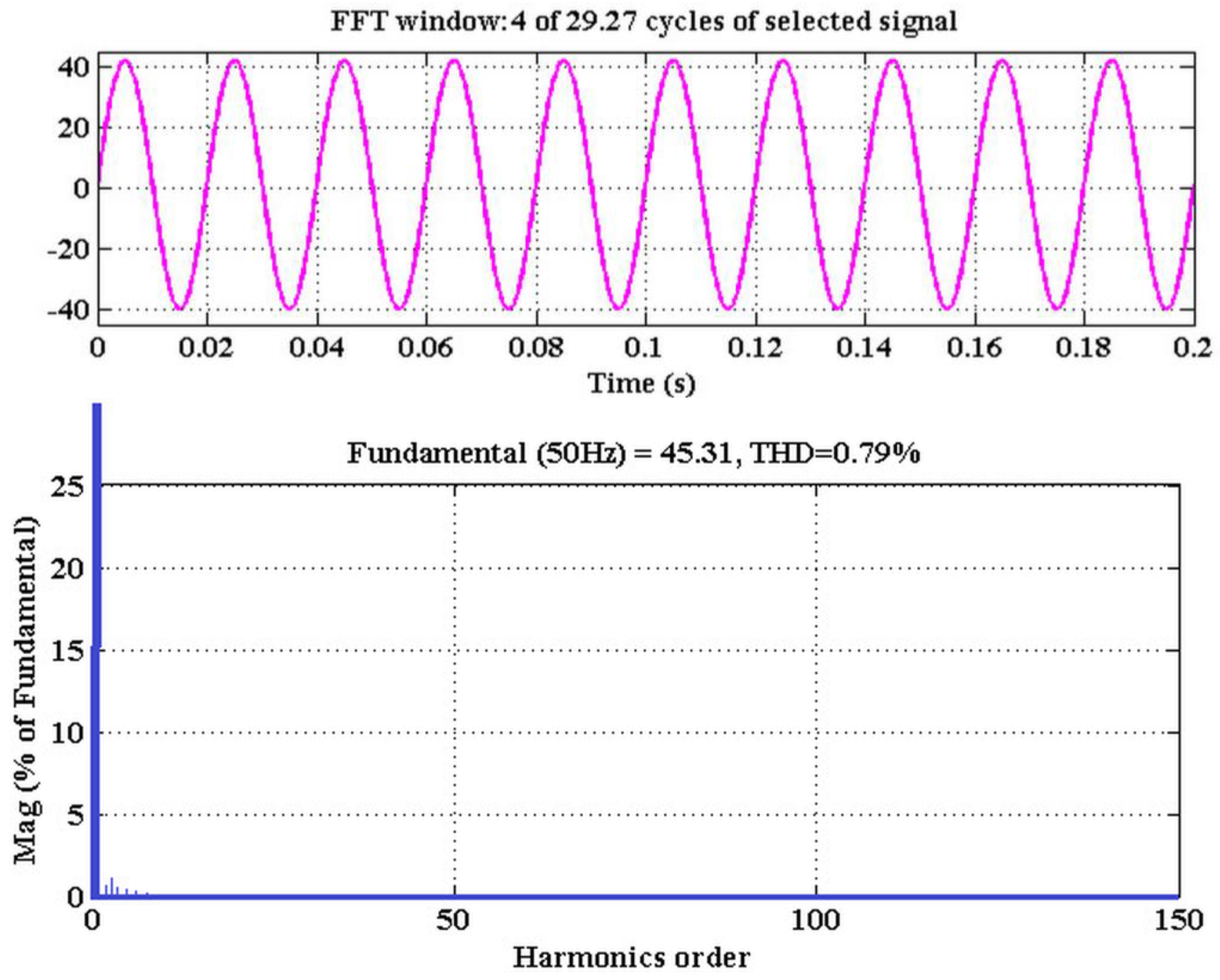 Machines 11 00384 g016