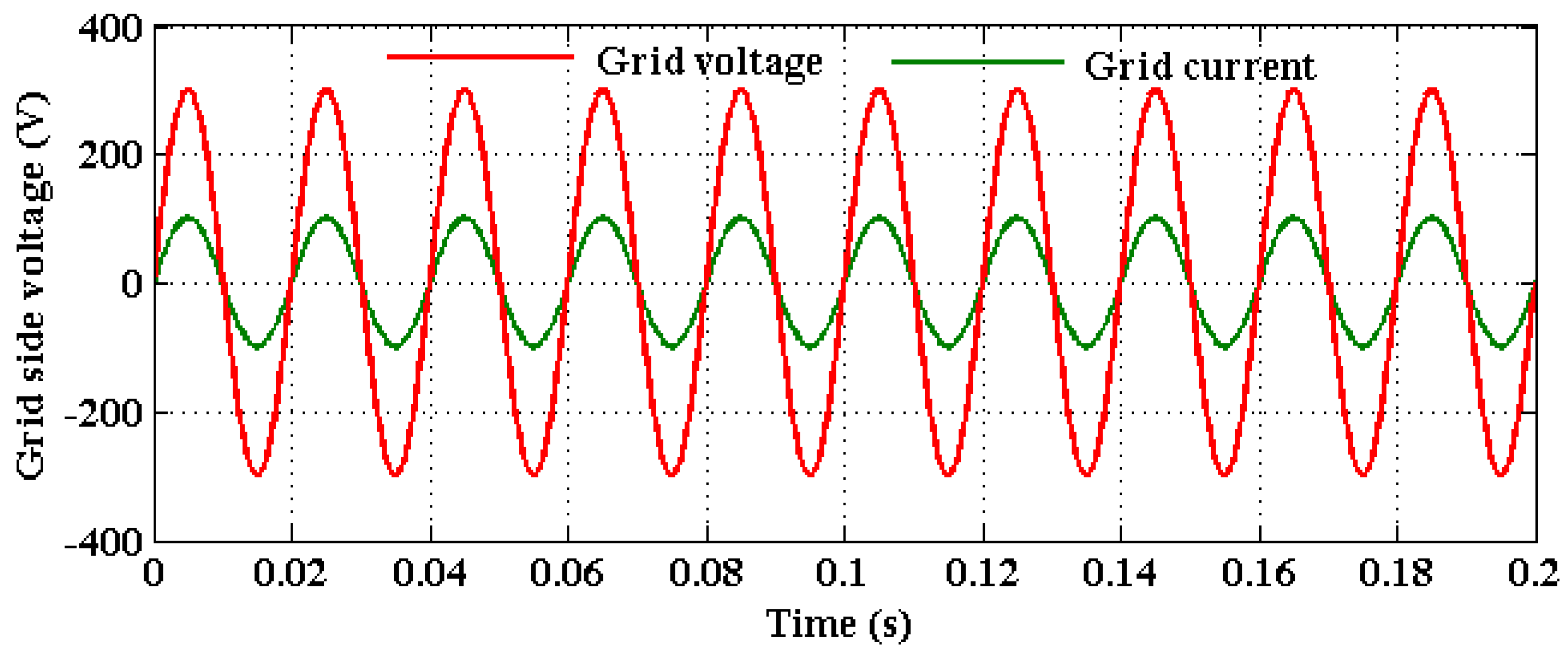 Machines 11 00384 g017