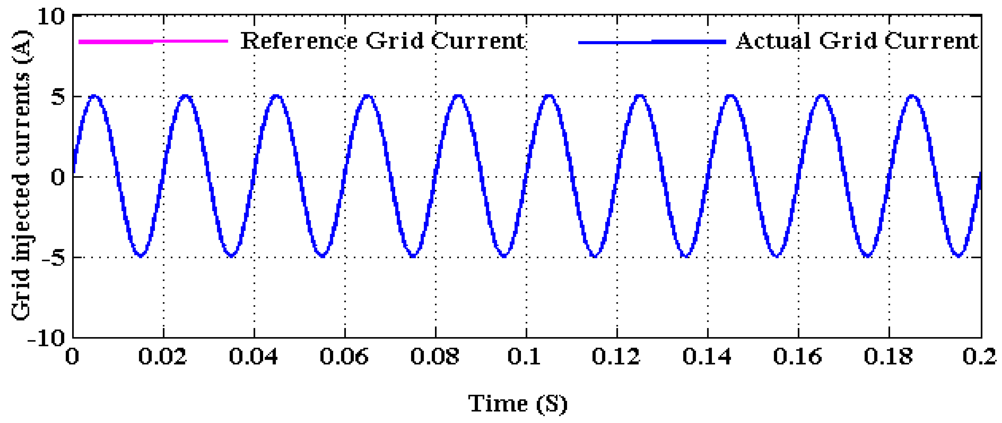 Machines 11 00384 g018