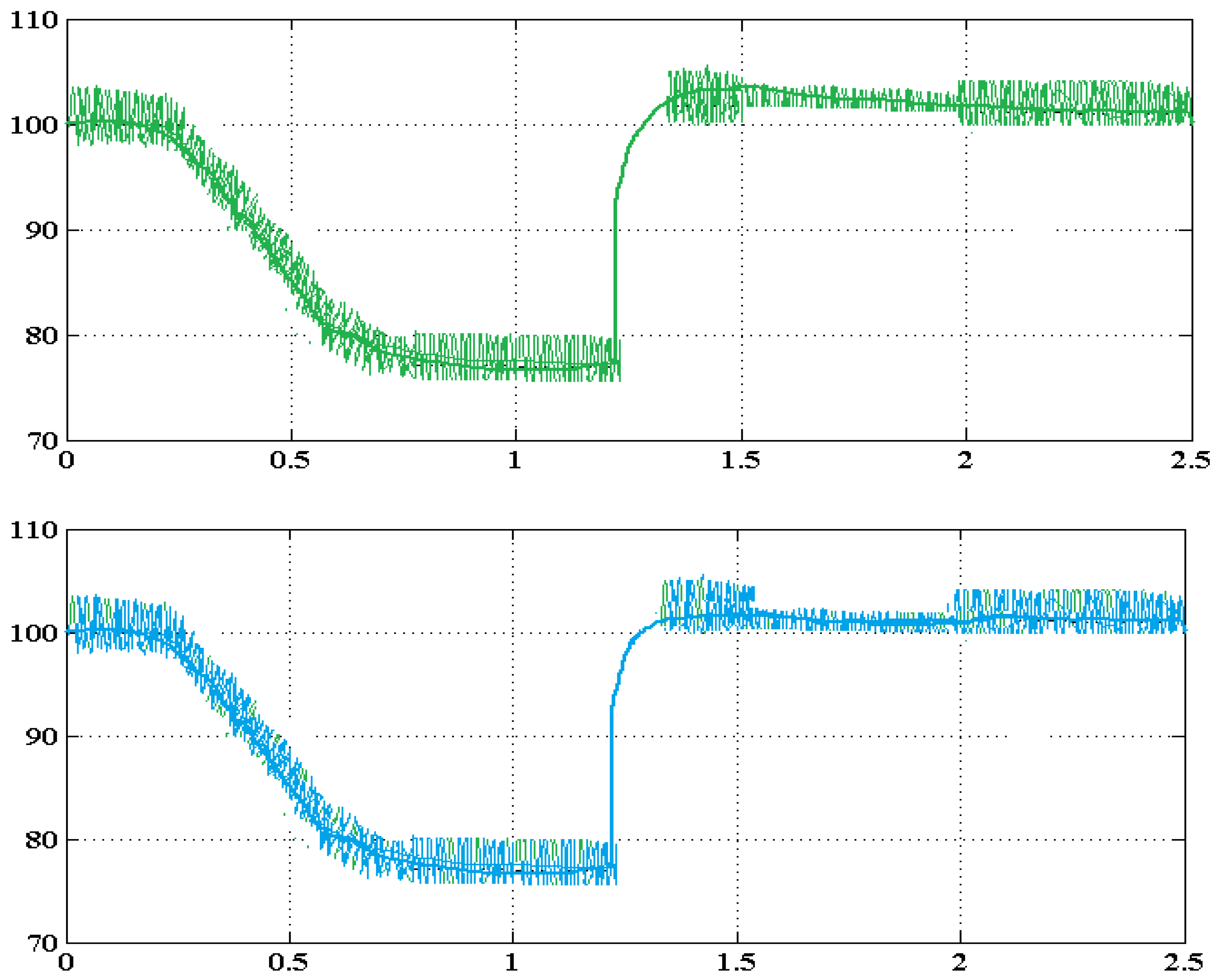 Machines 11 00384 g020a