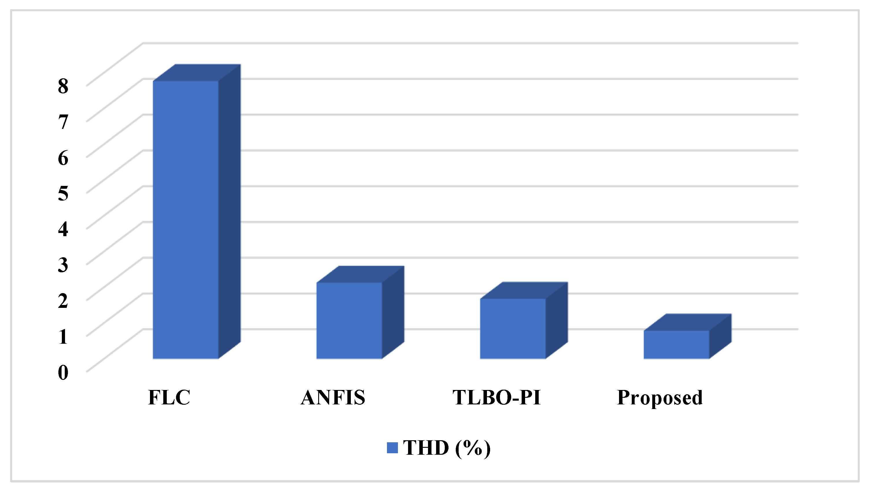 Machines 11 00384 g023