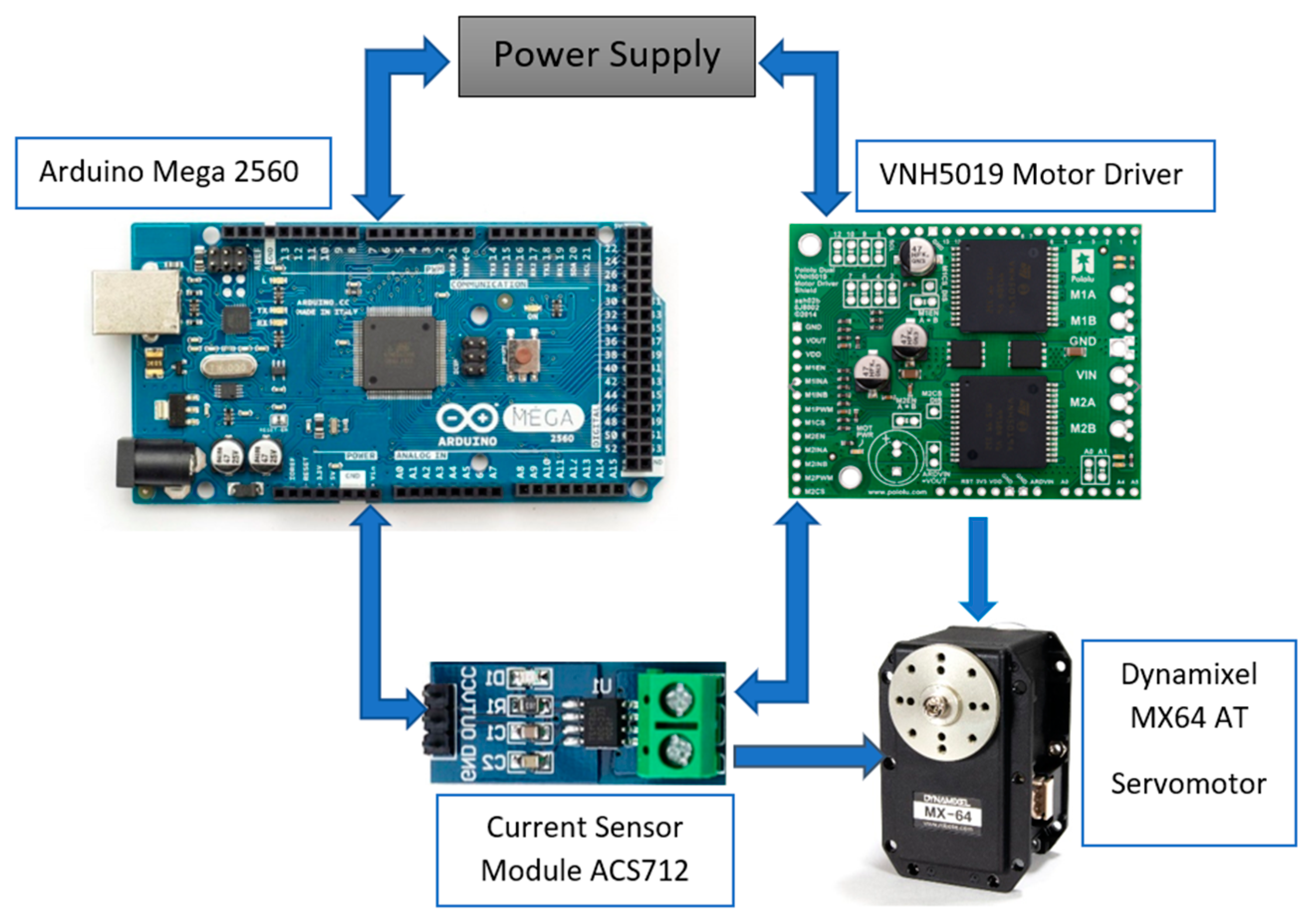 Machines 11 00385 g007