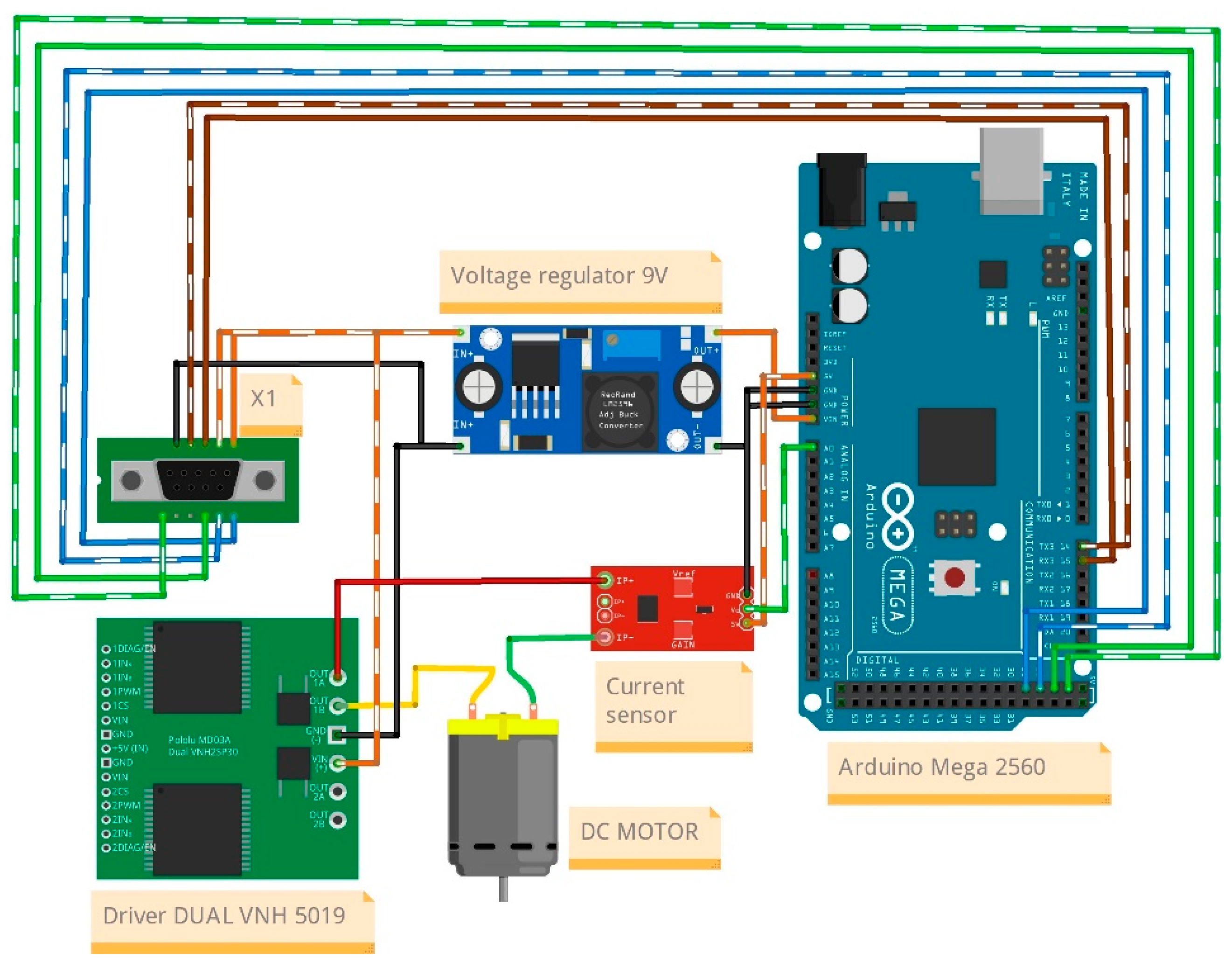 Machines 11 00385 g011