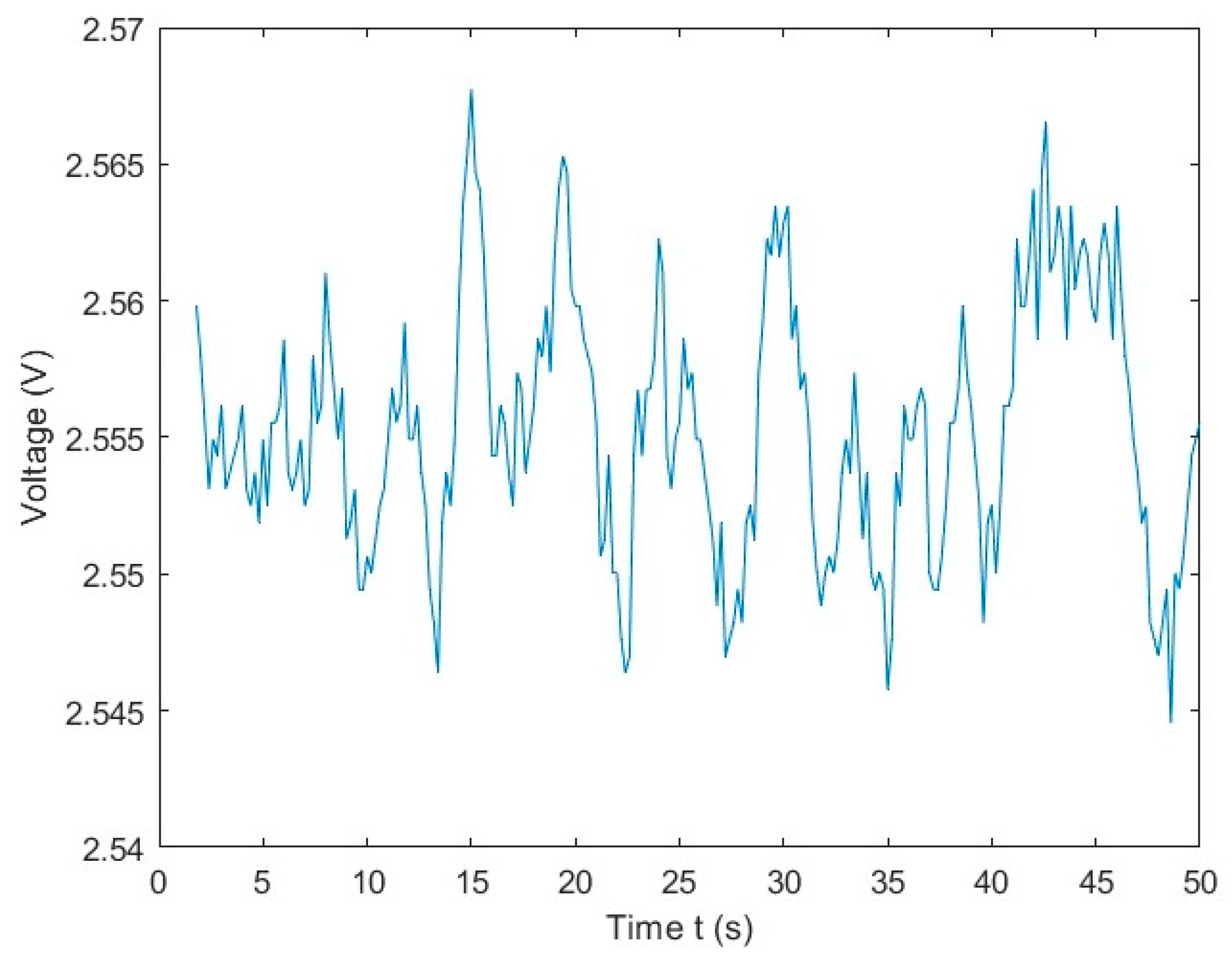 Machines 11 00385 g016