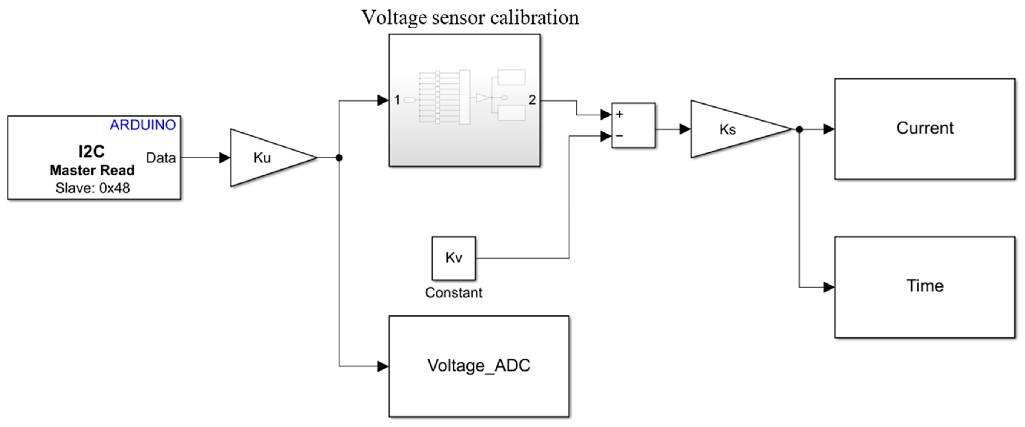 Machines 11 00385 g018