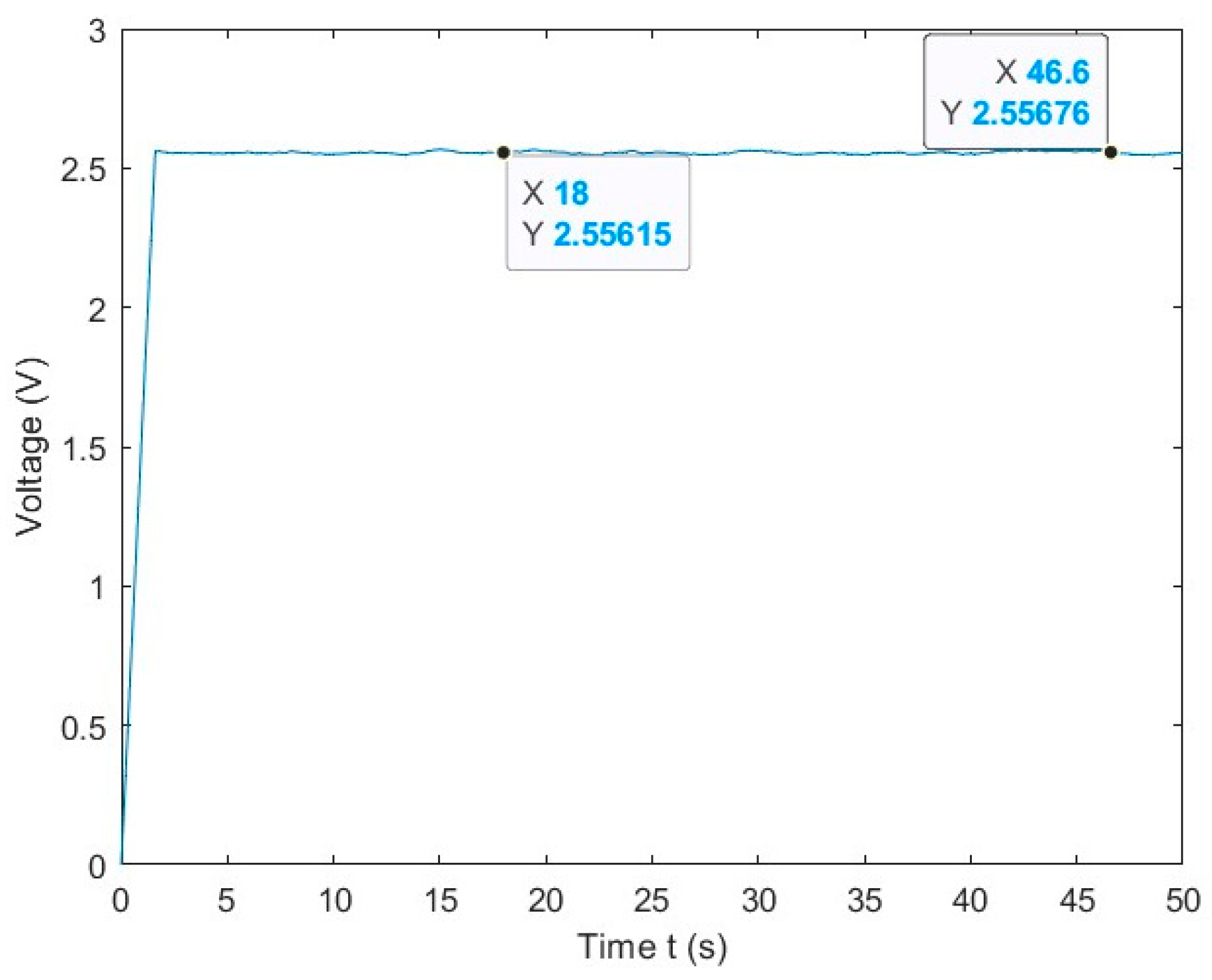 Machines 11 00385 g019