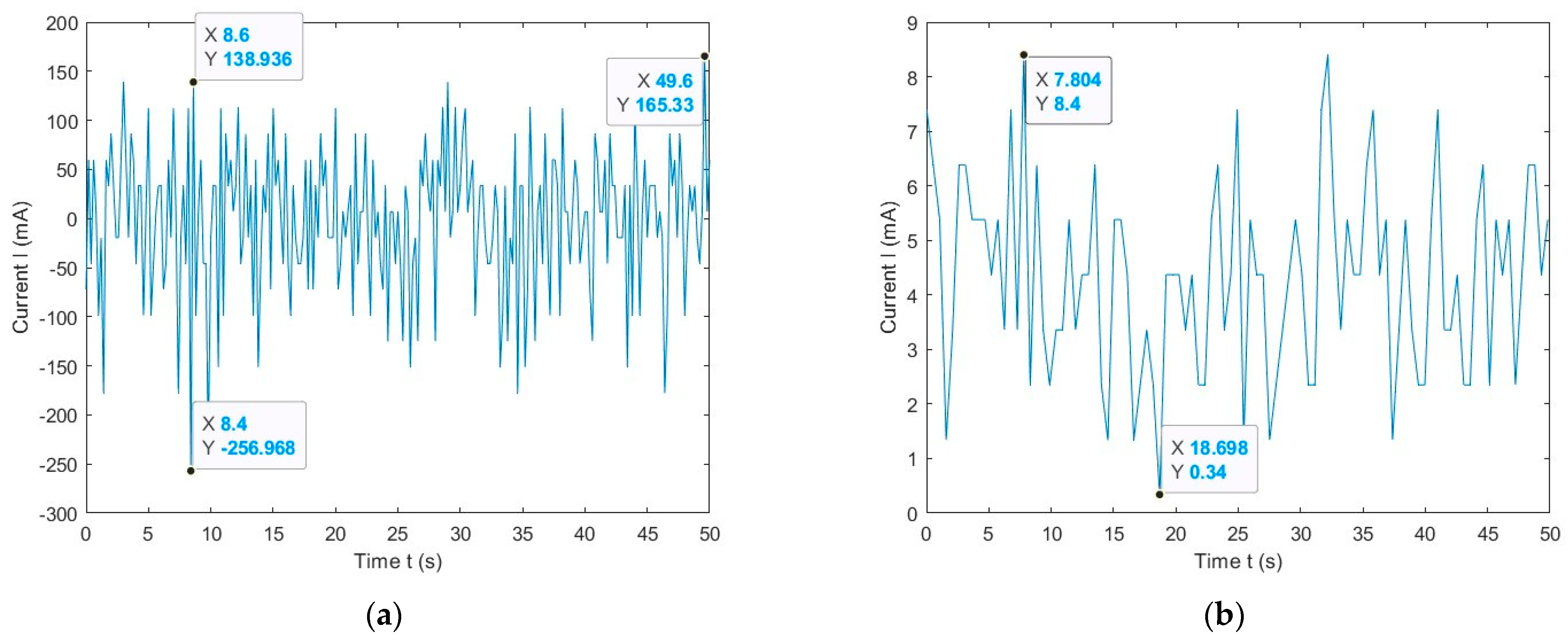 Machines 11 00385 g020