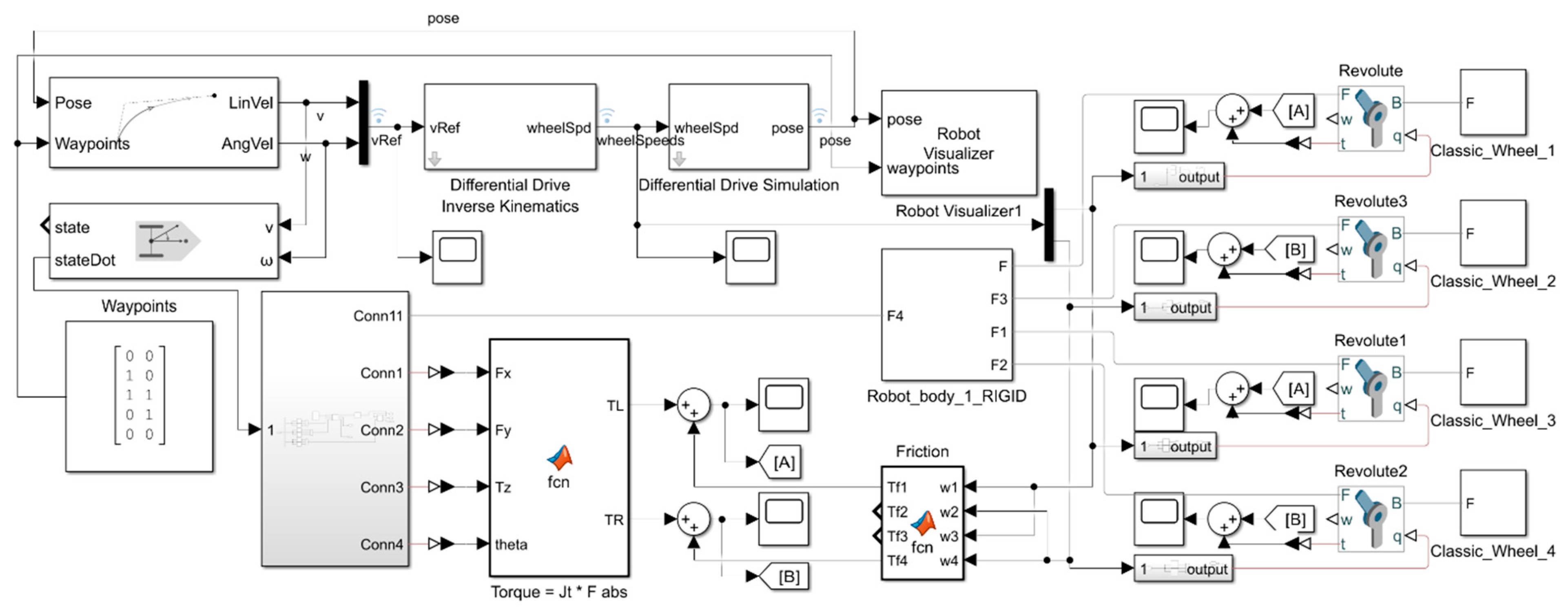 Machines 11 00385 g026
