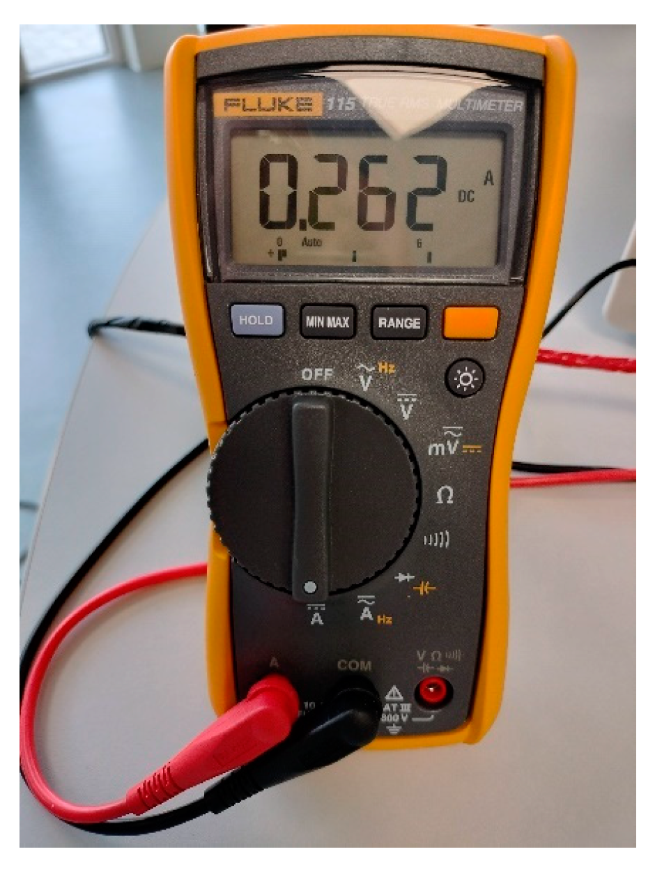 Machines 11 00385 g034