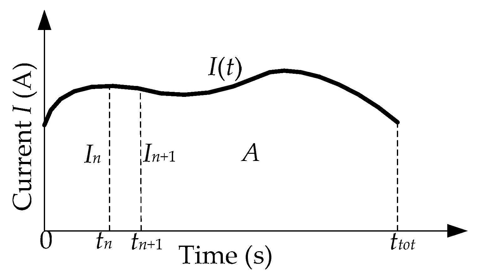 Machines 11 00385 g041