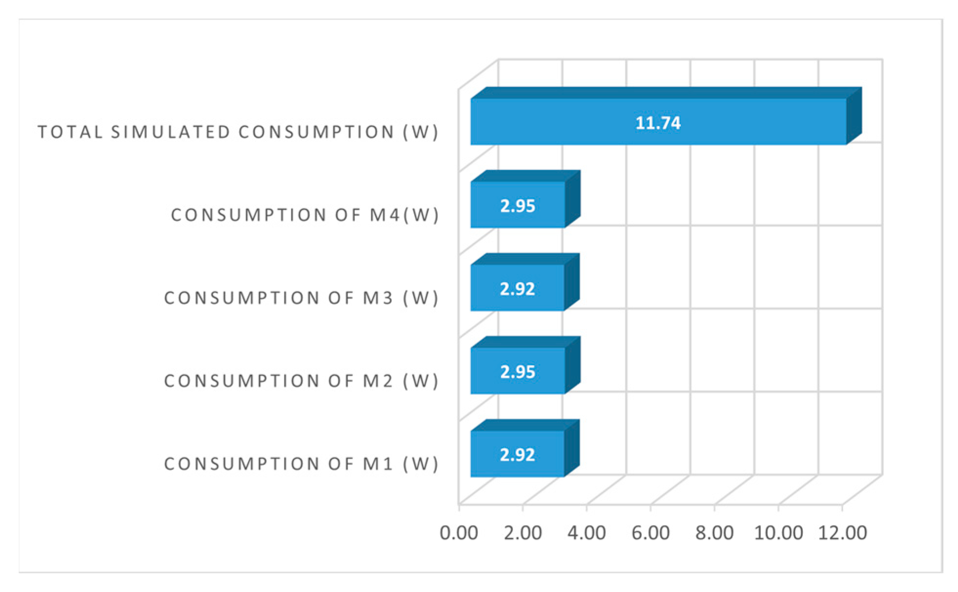 Machines 11 00385 g042