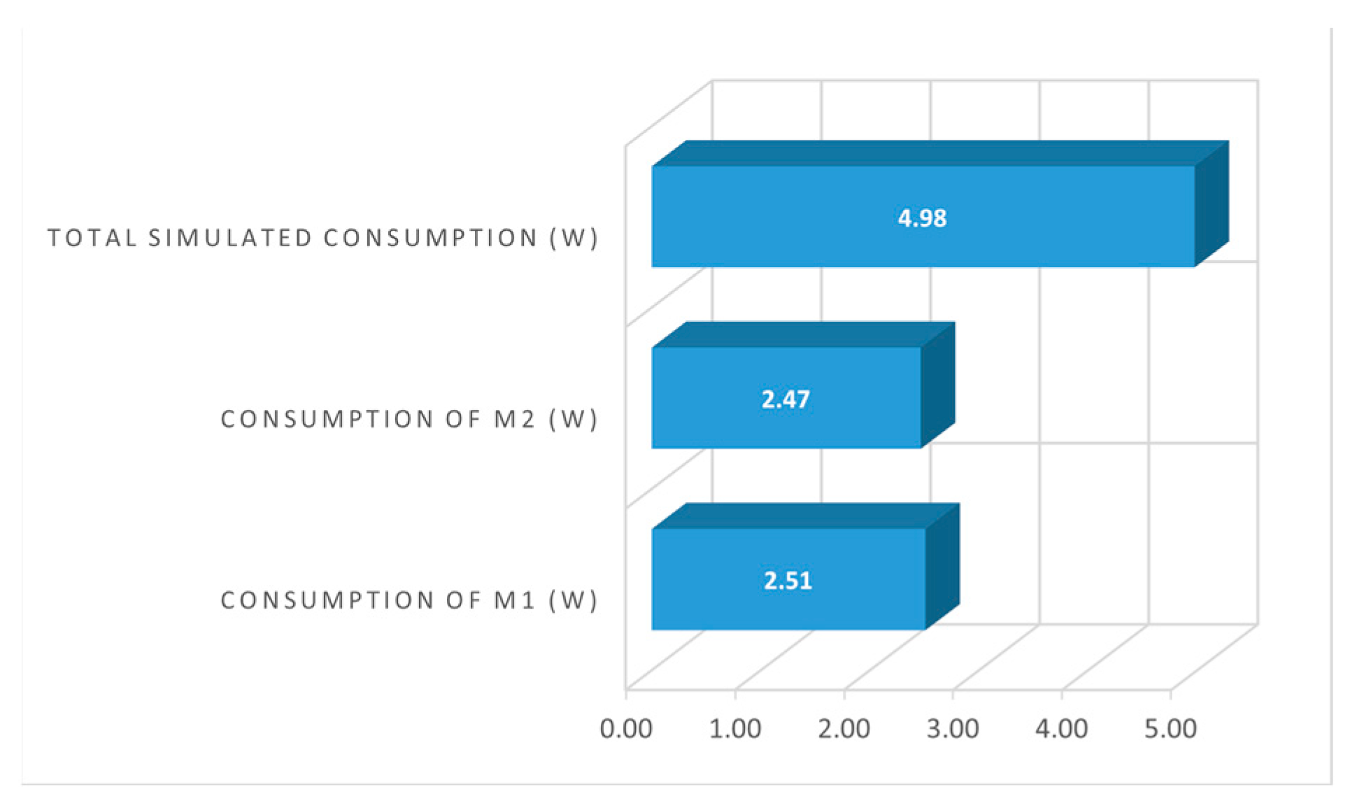 Machines 11 00385 g044