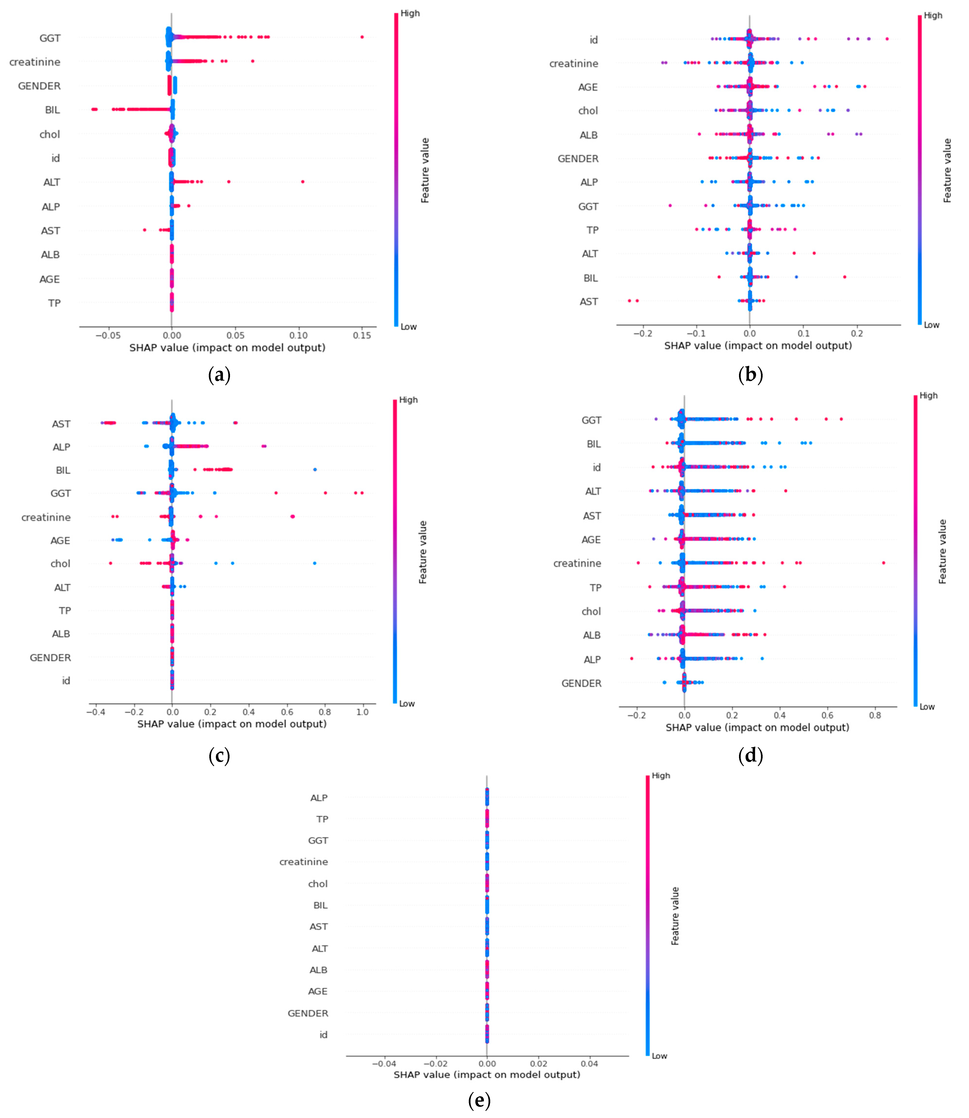 Machines 11 00391 g004