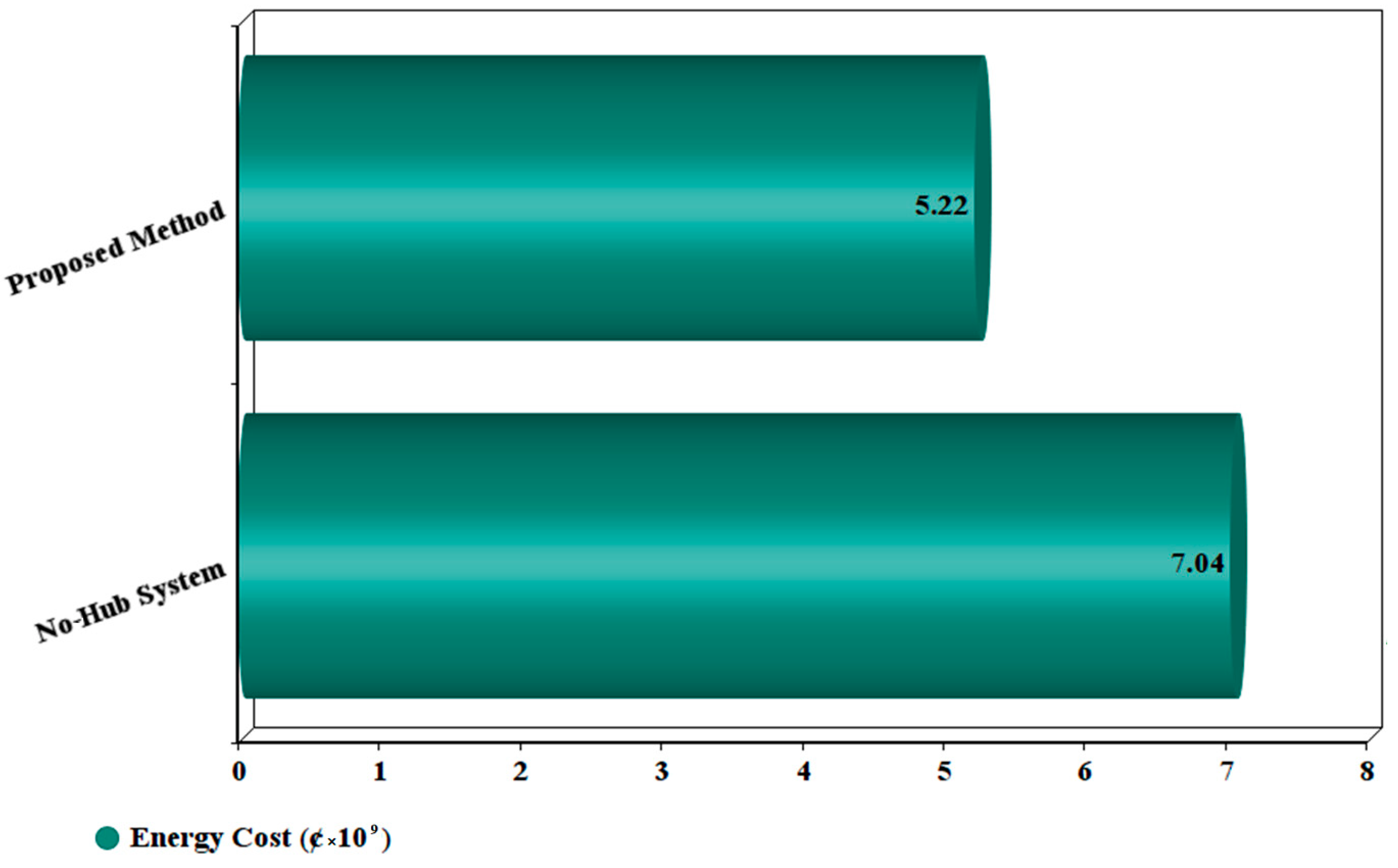 Machines 11 00392 g010