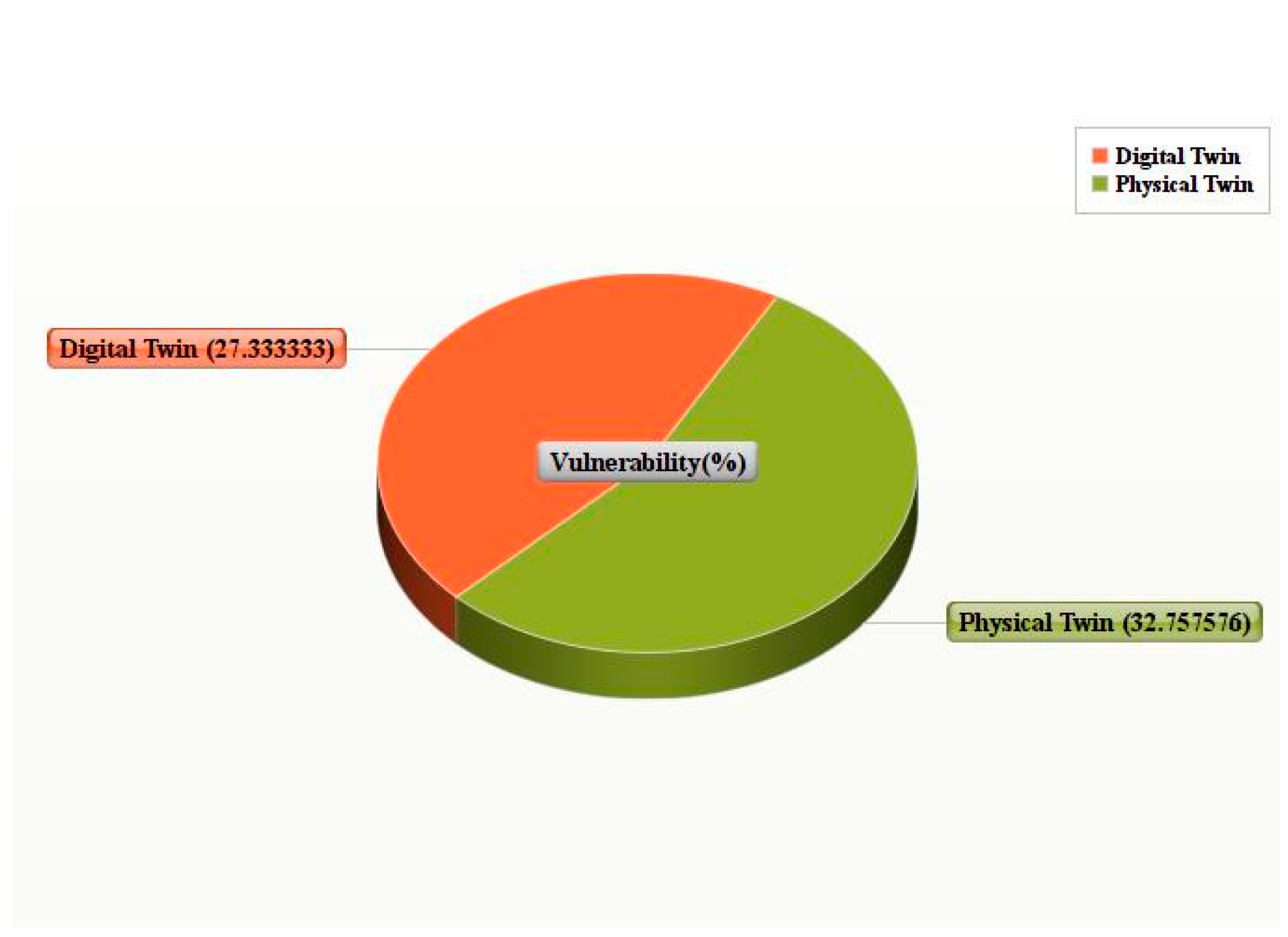 Machines 11 00392 g013