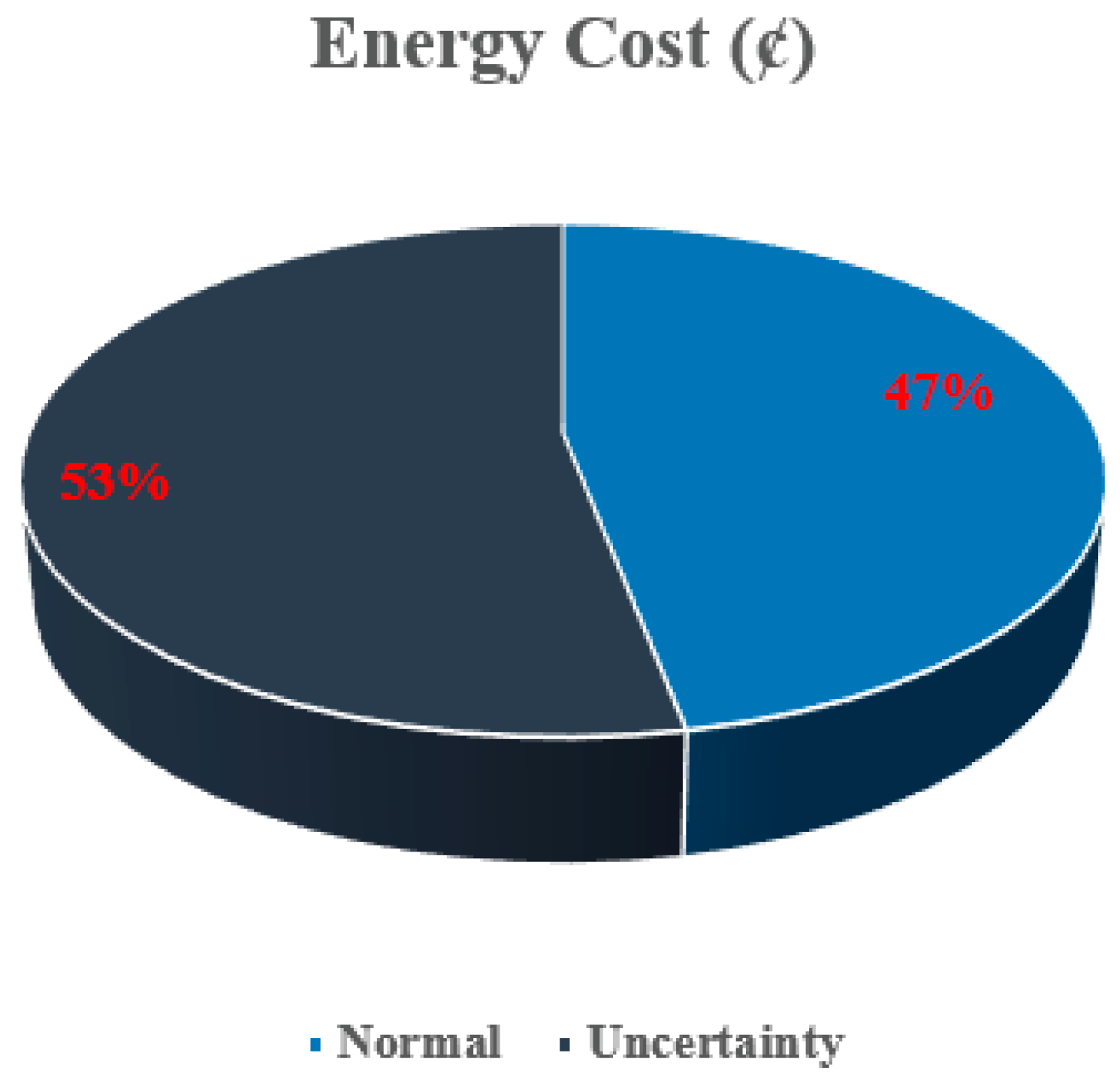 Machines 11 00392 g014