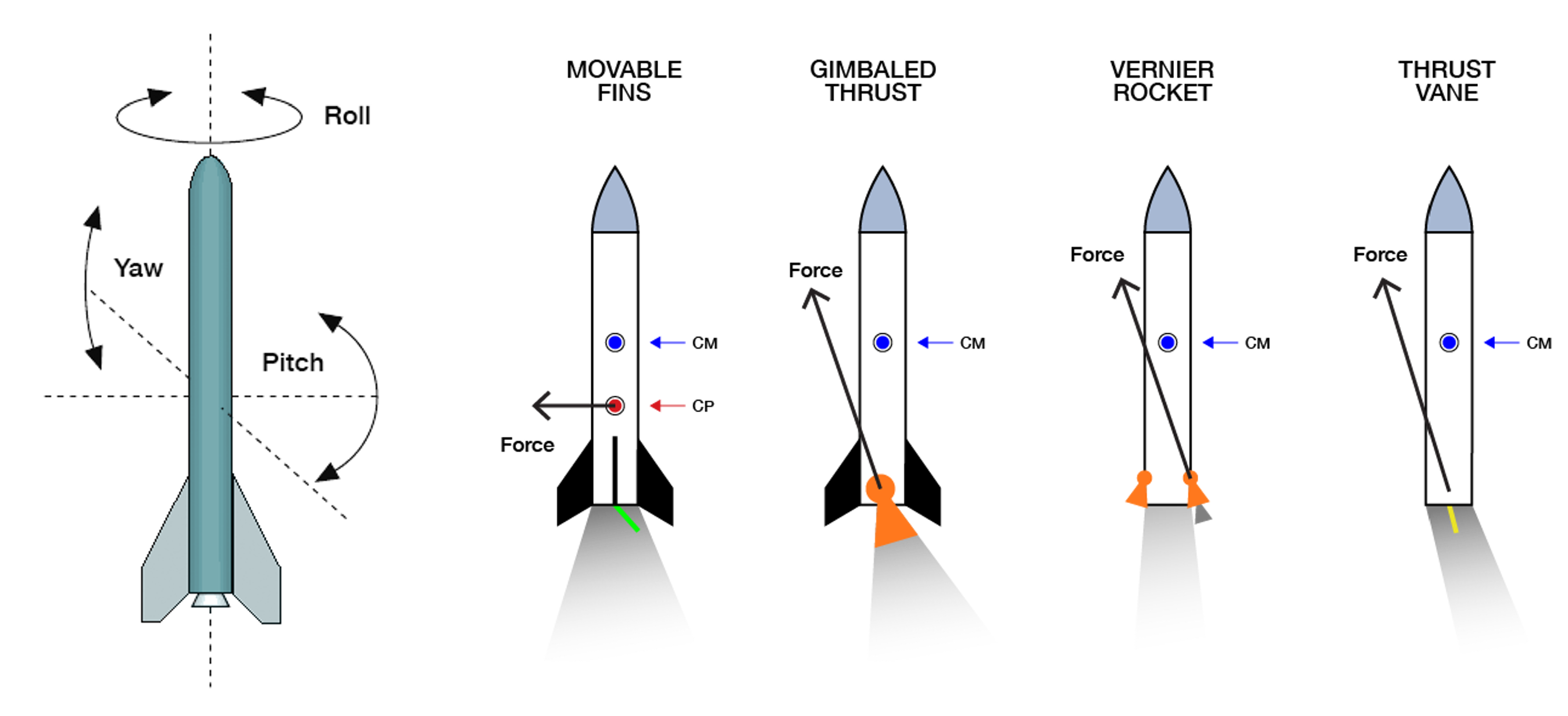 Machines 11 00394 g001