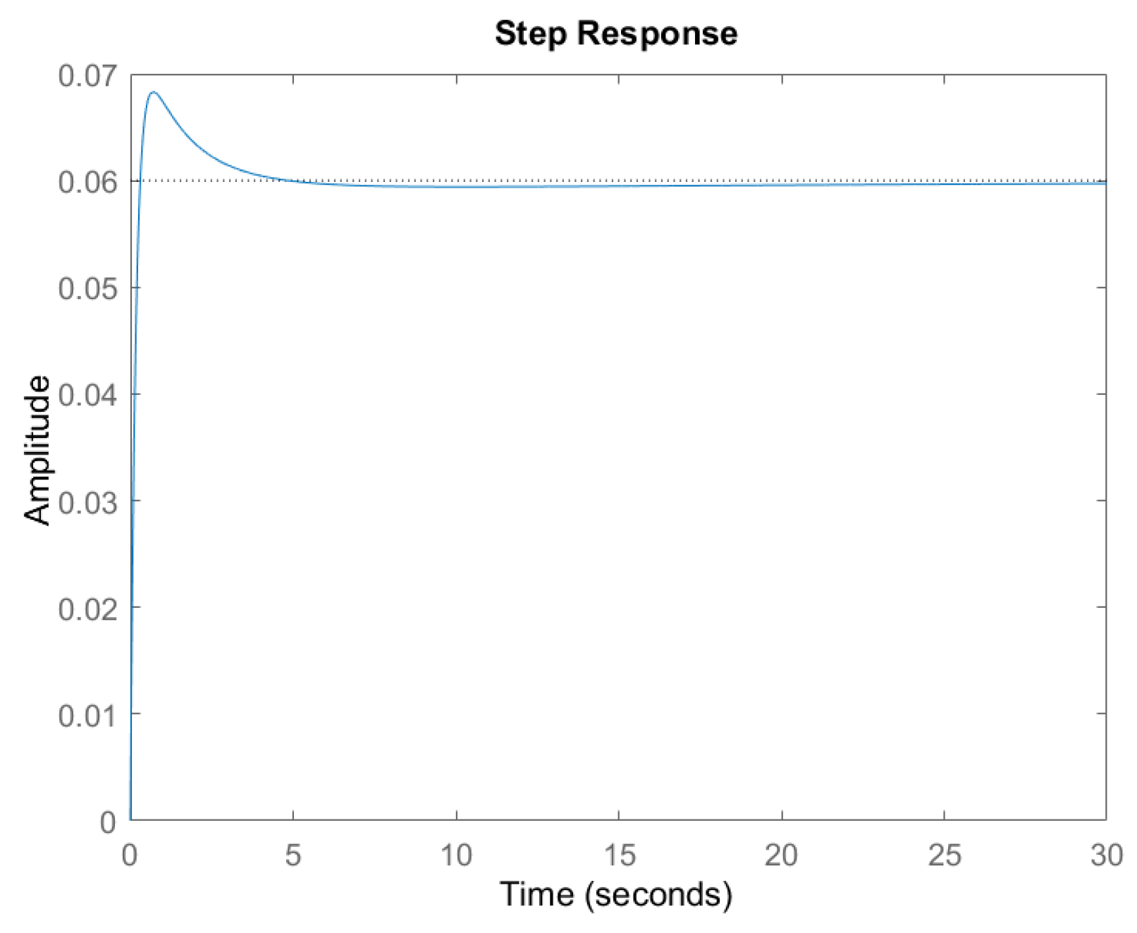 Machines 11 00394 g010