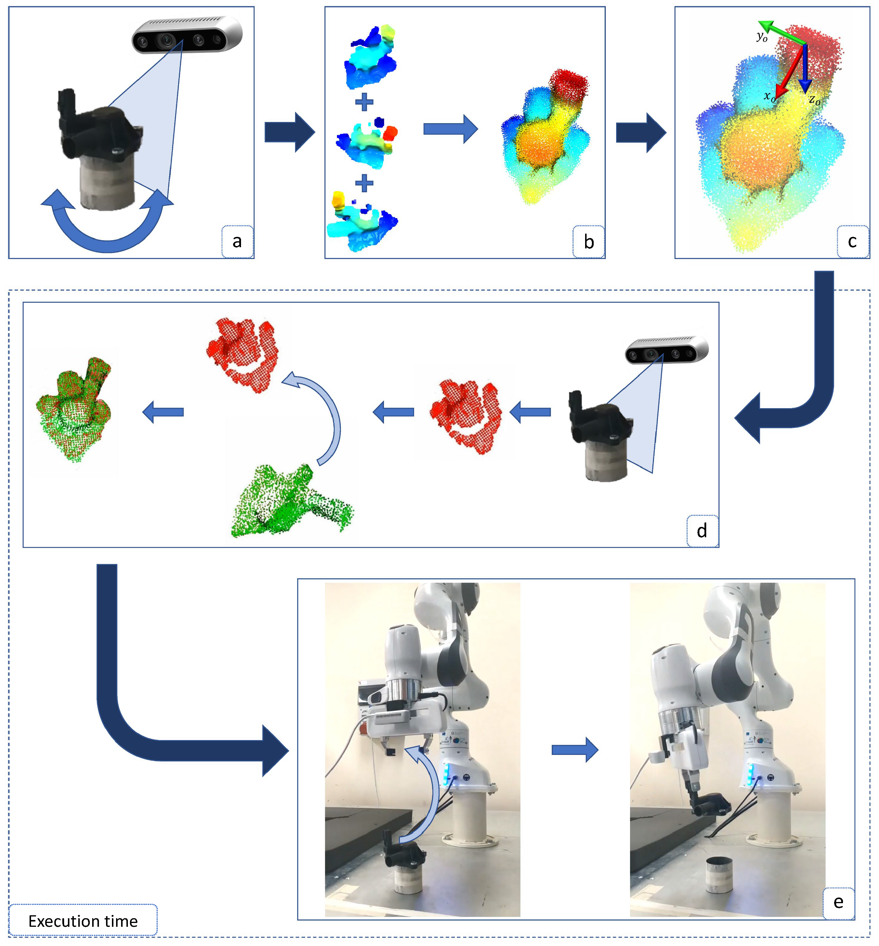 Machines 11 00396 g002