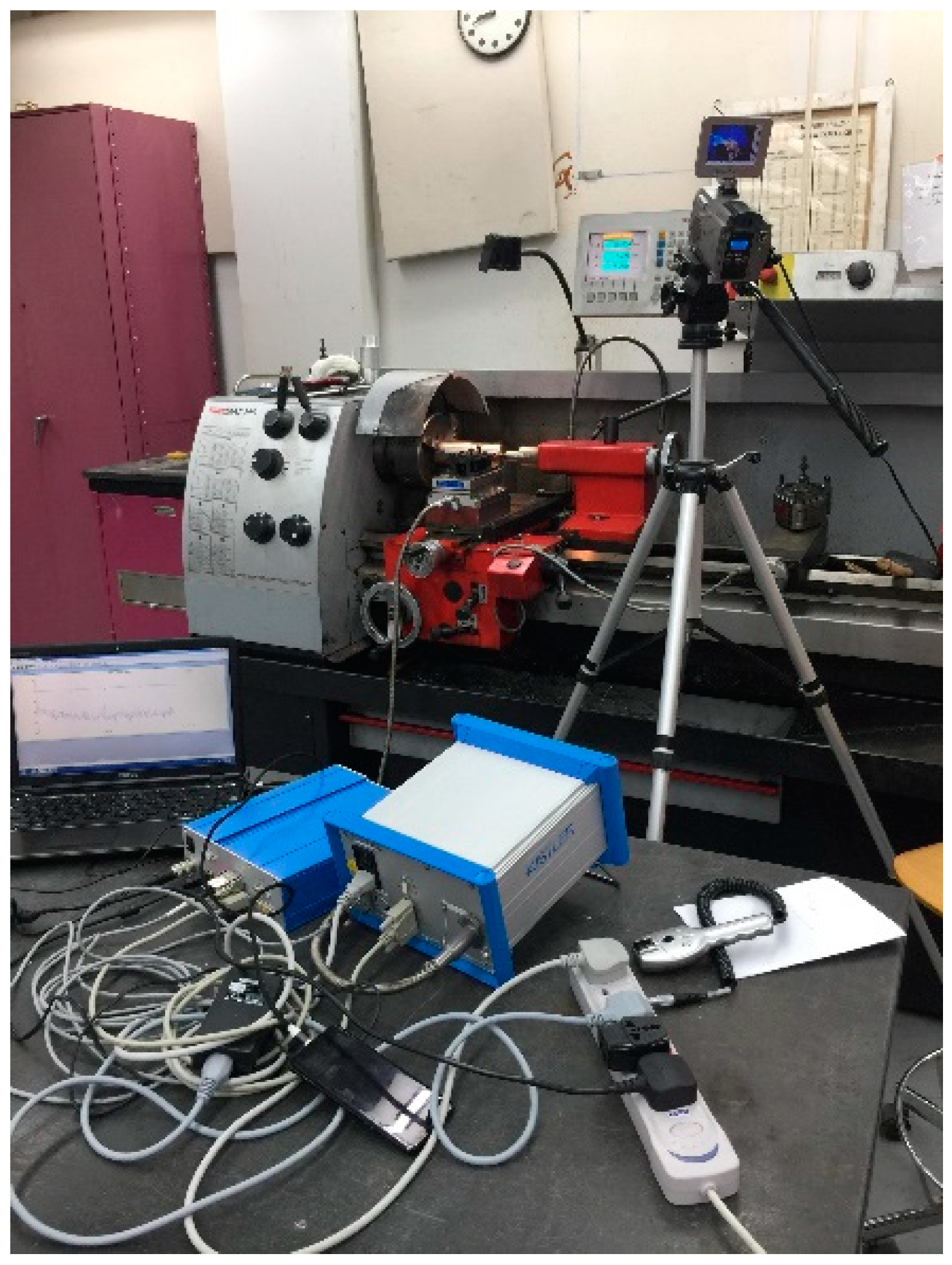 Machines 11 00397 g002