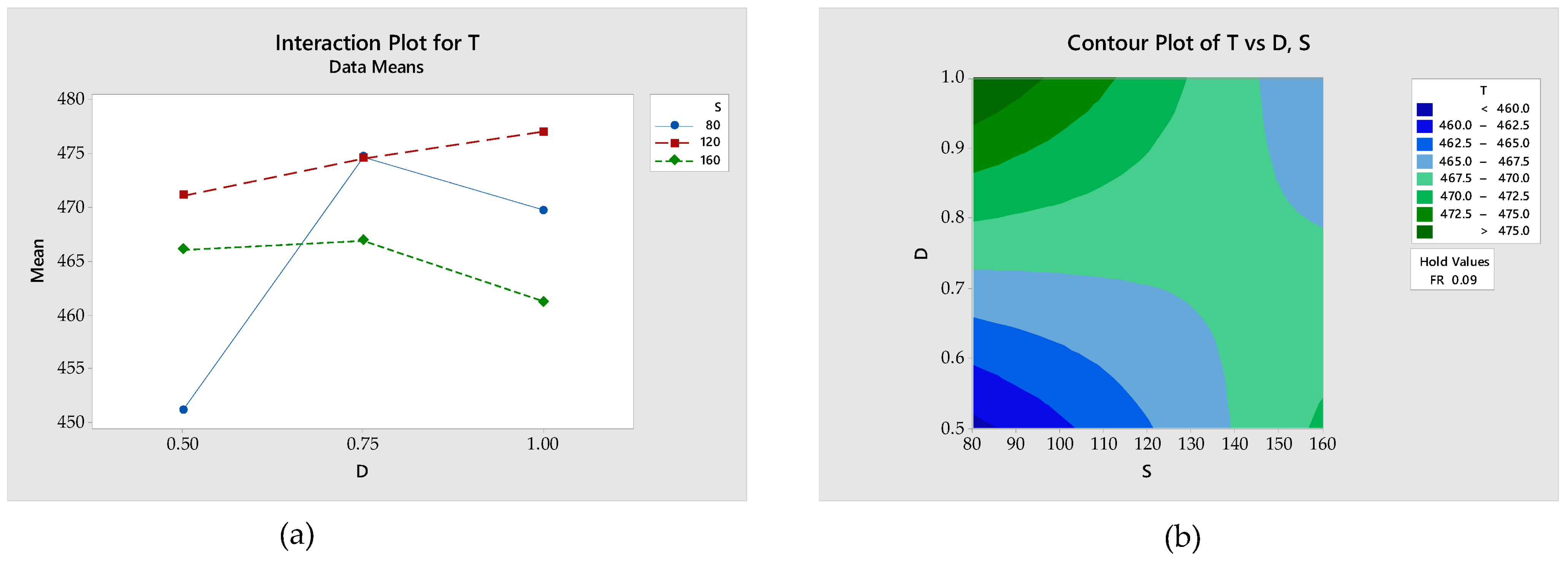 Machines 11 00397 g011