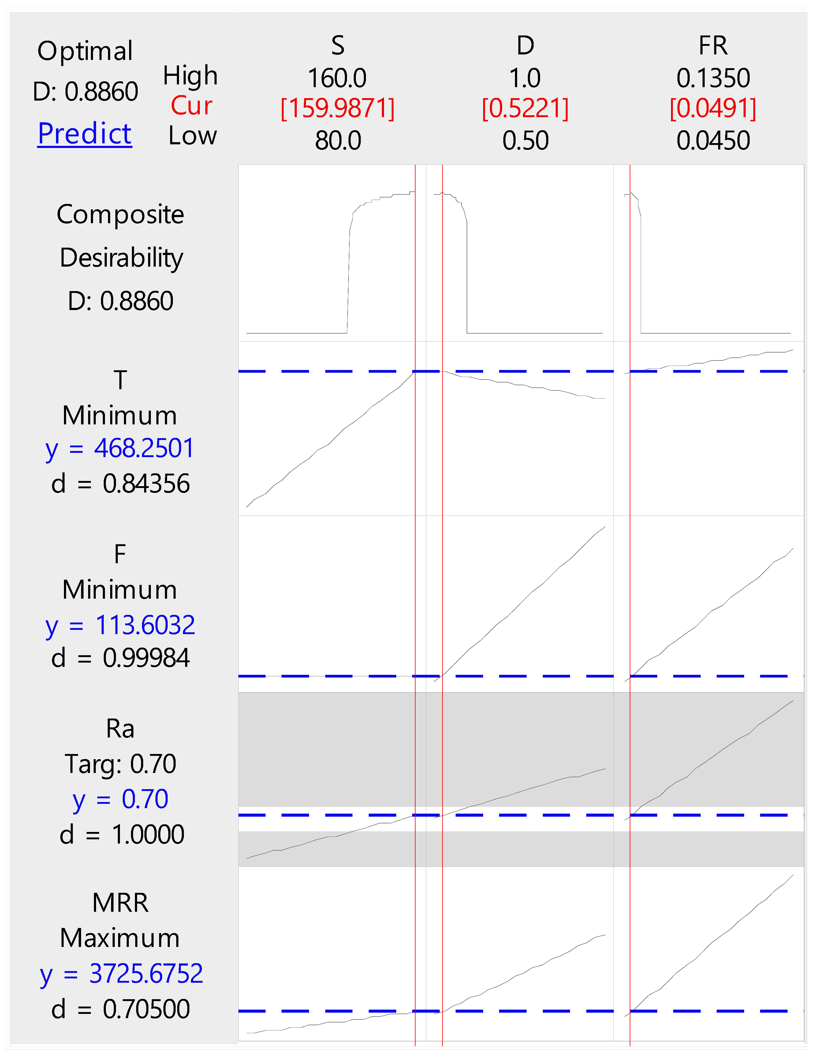 Machines 11 00397 g012