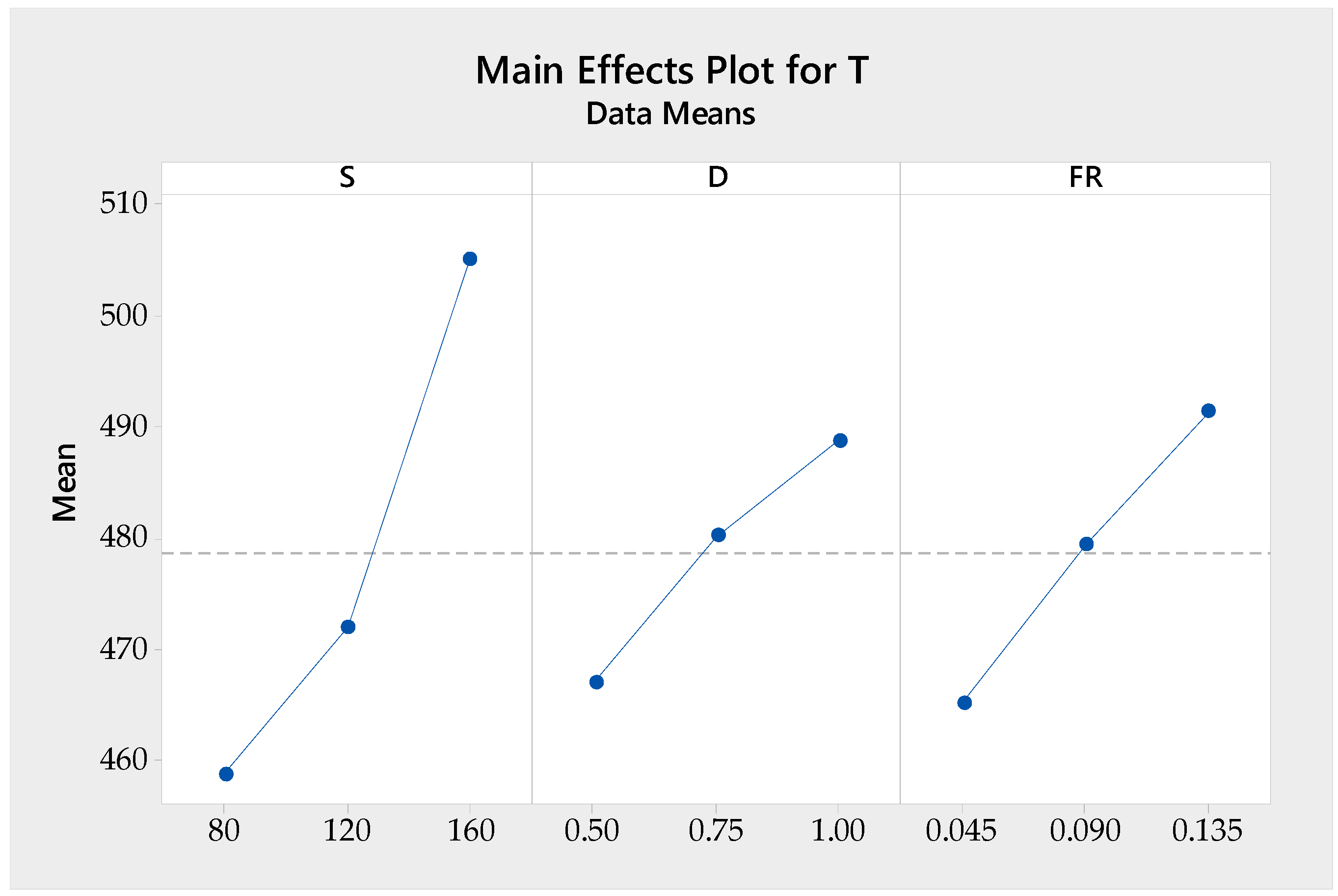 Machines 11 00397 g015