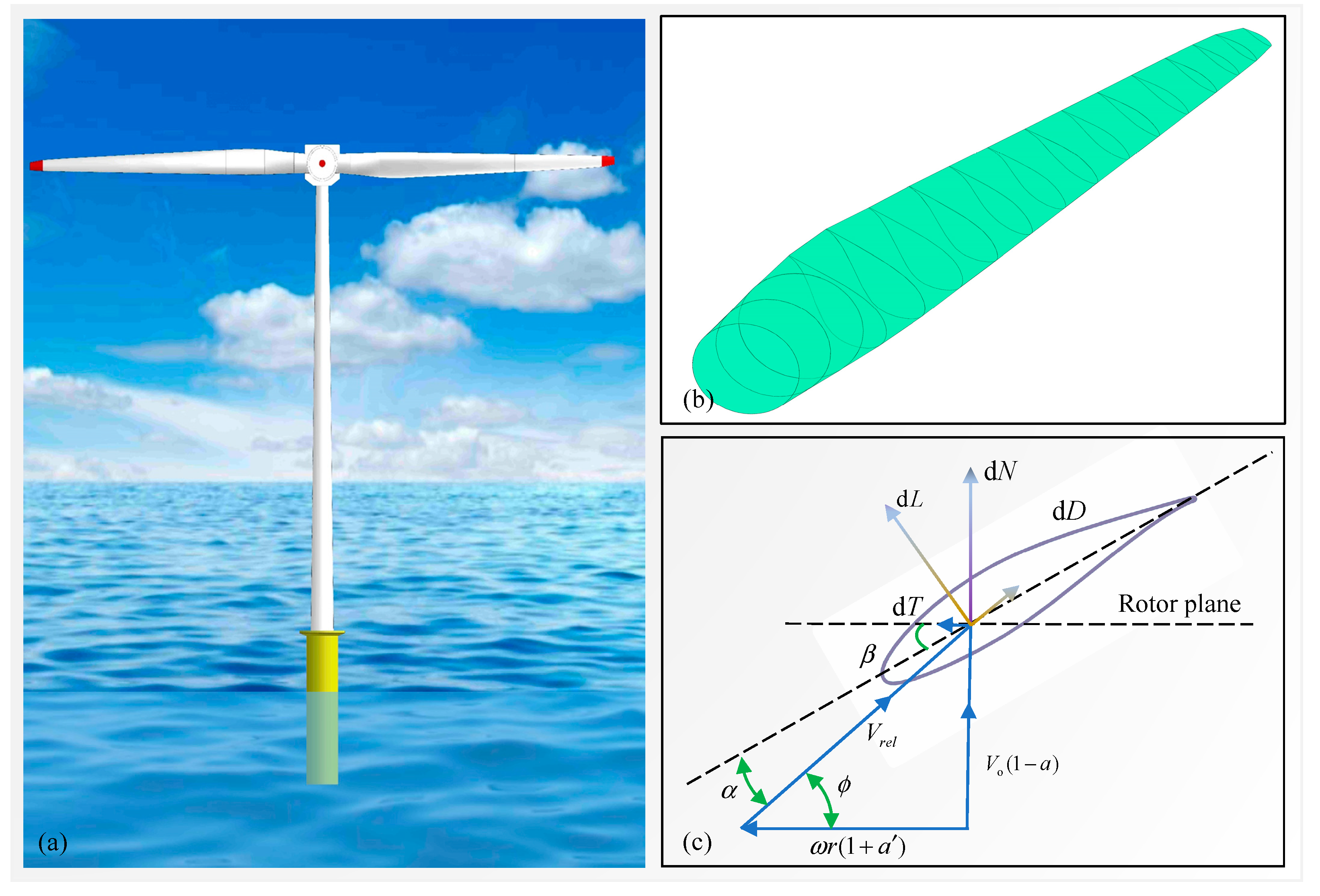 Machines 11 00399 g002