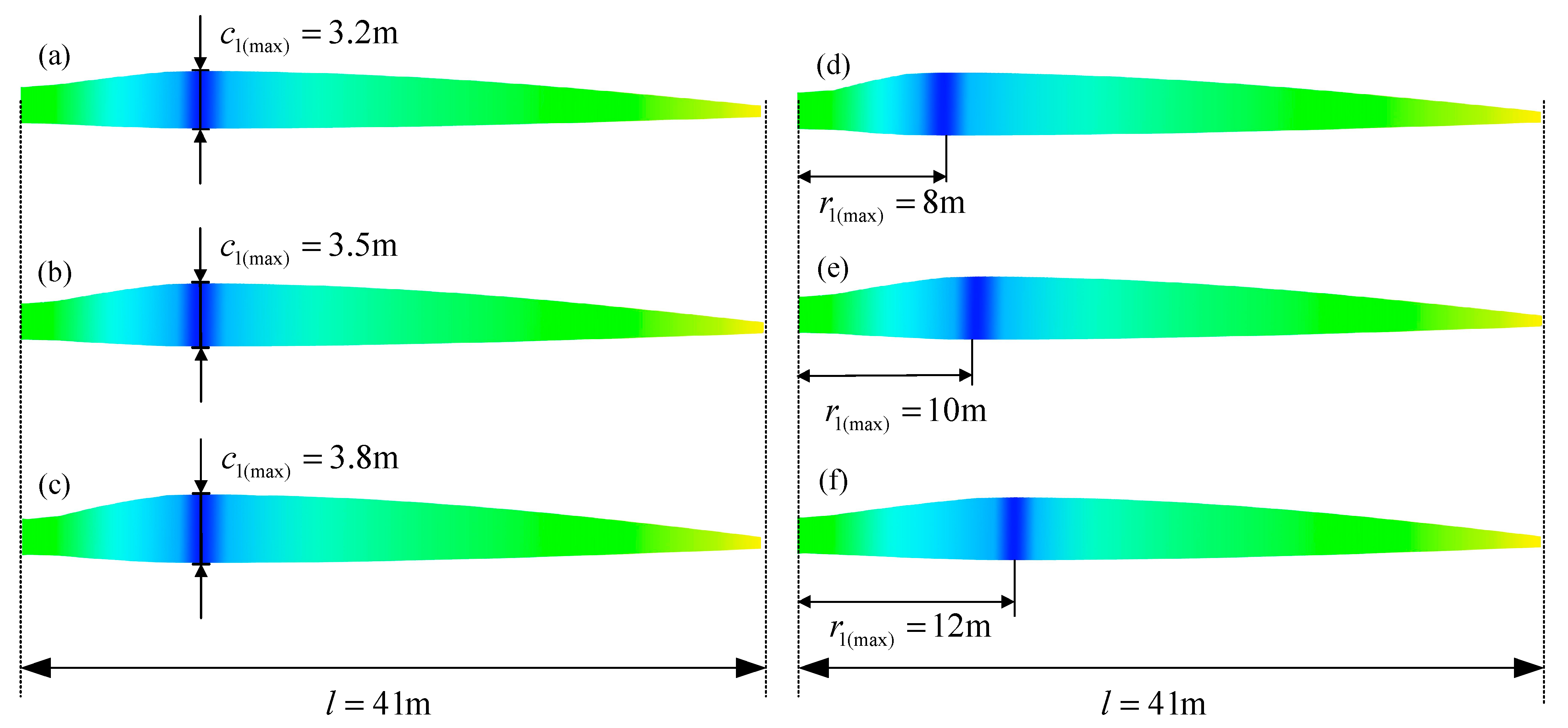Machines 11 00399 g007