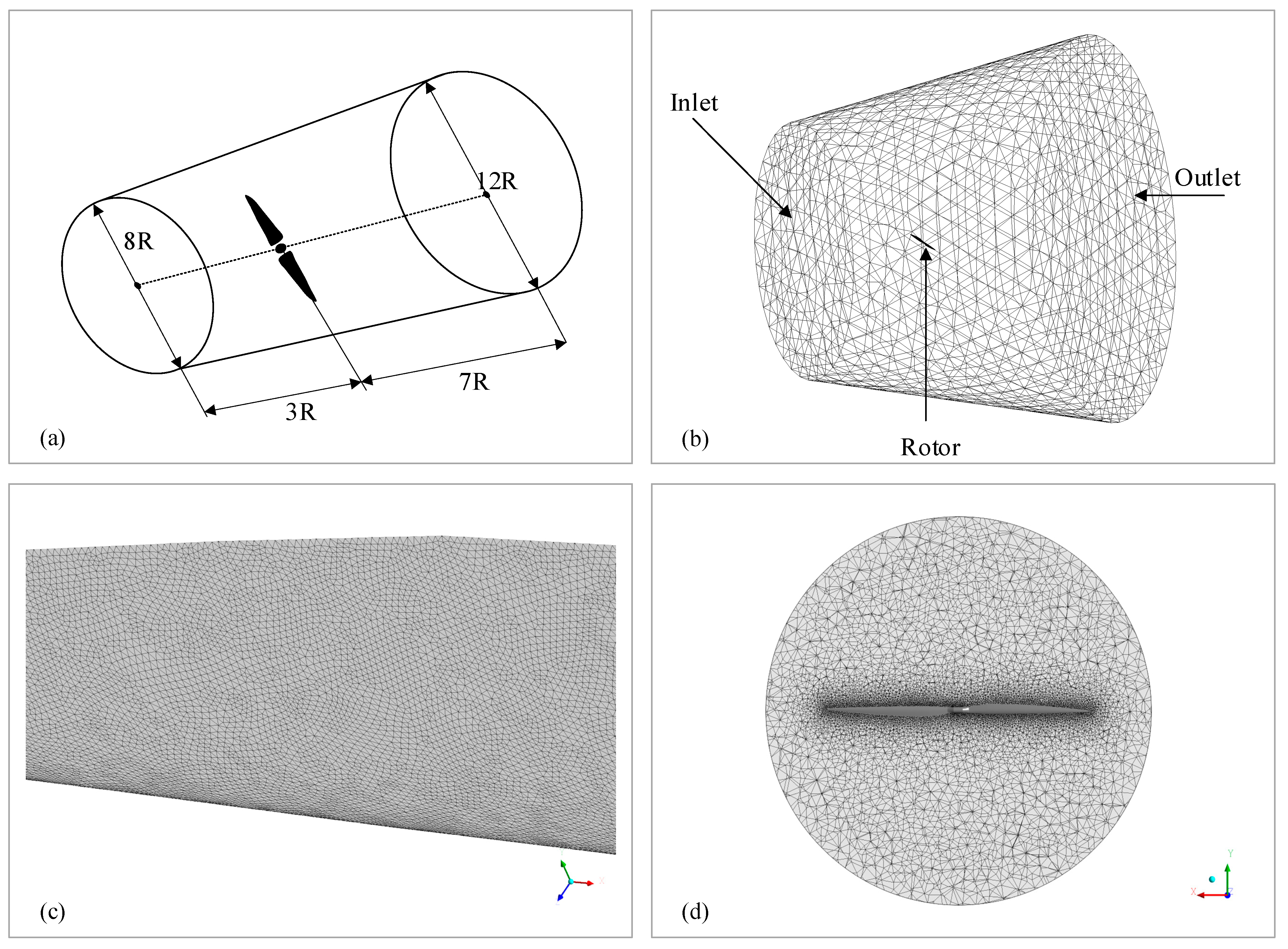Machines 11 00399 g009