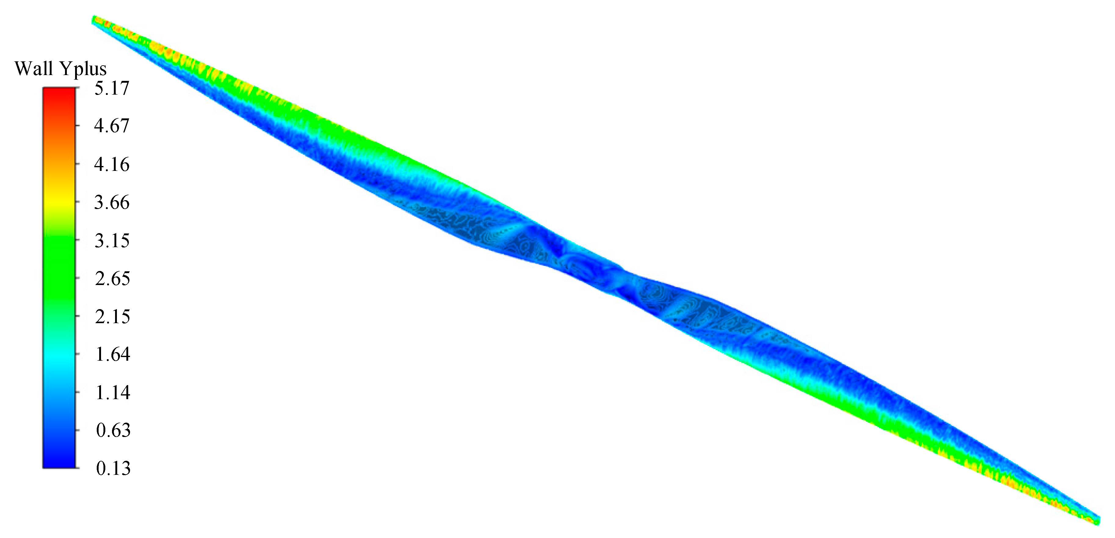 Machines 11 00399 g010