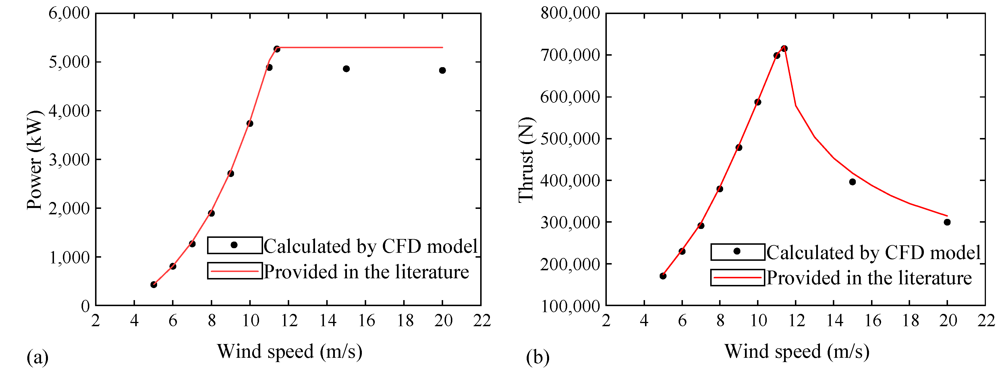 Machines 11 00399 g012