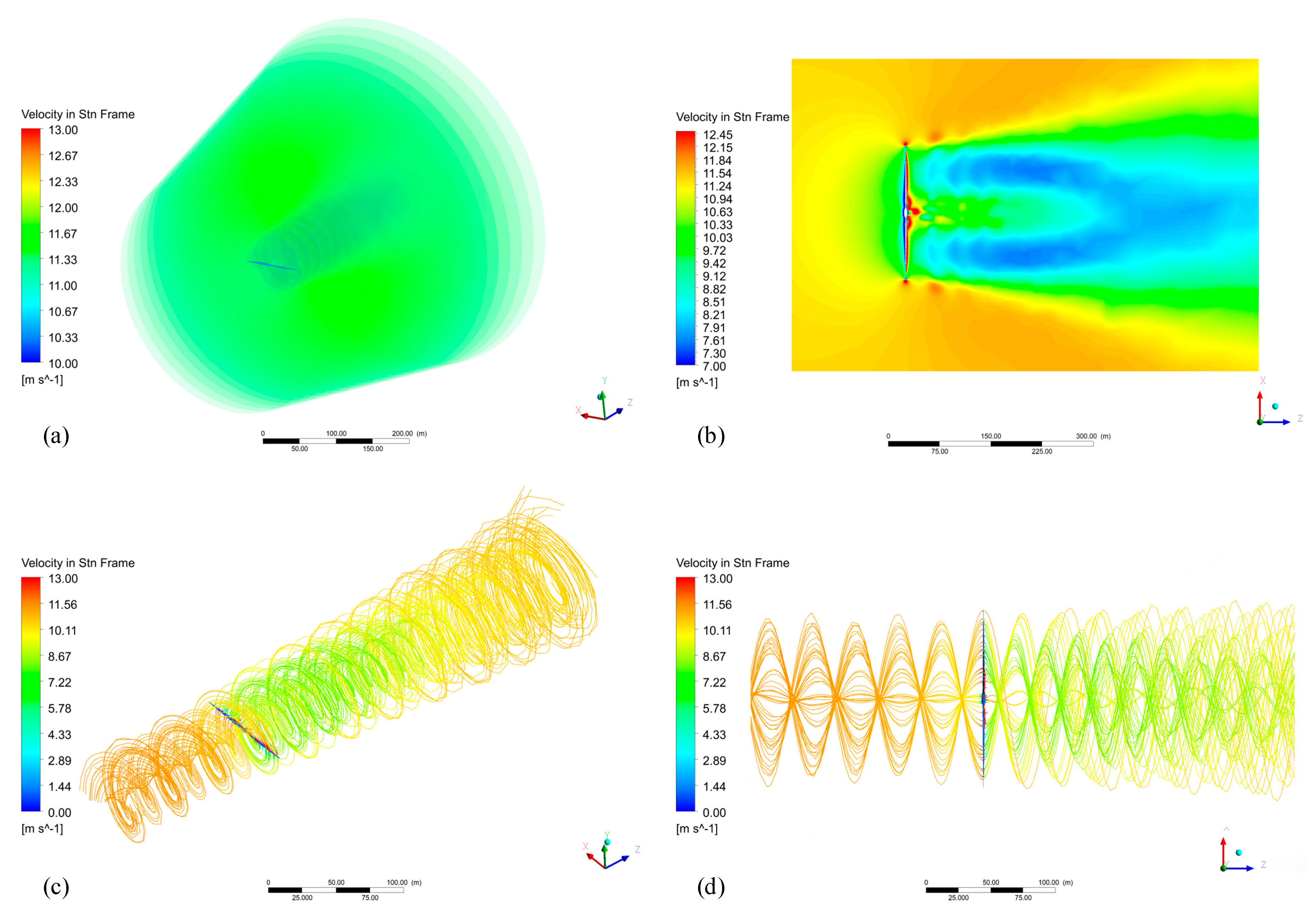 Machines 11 00399 g014