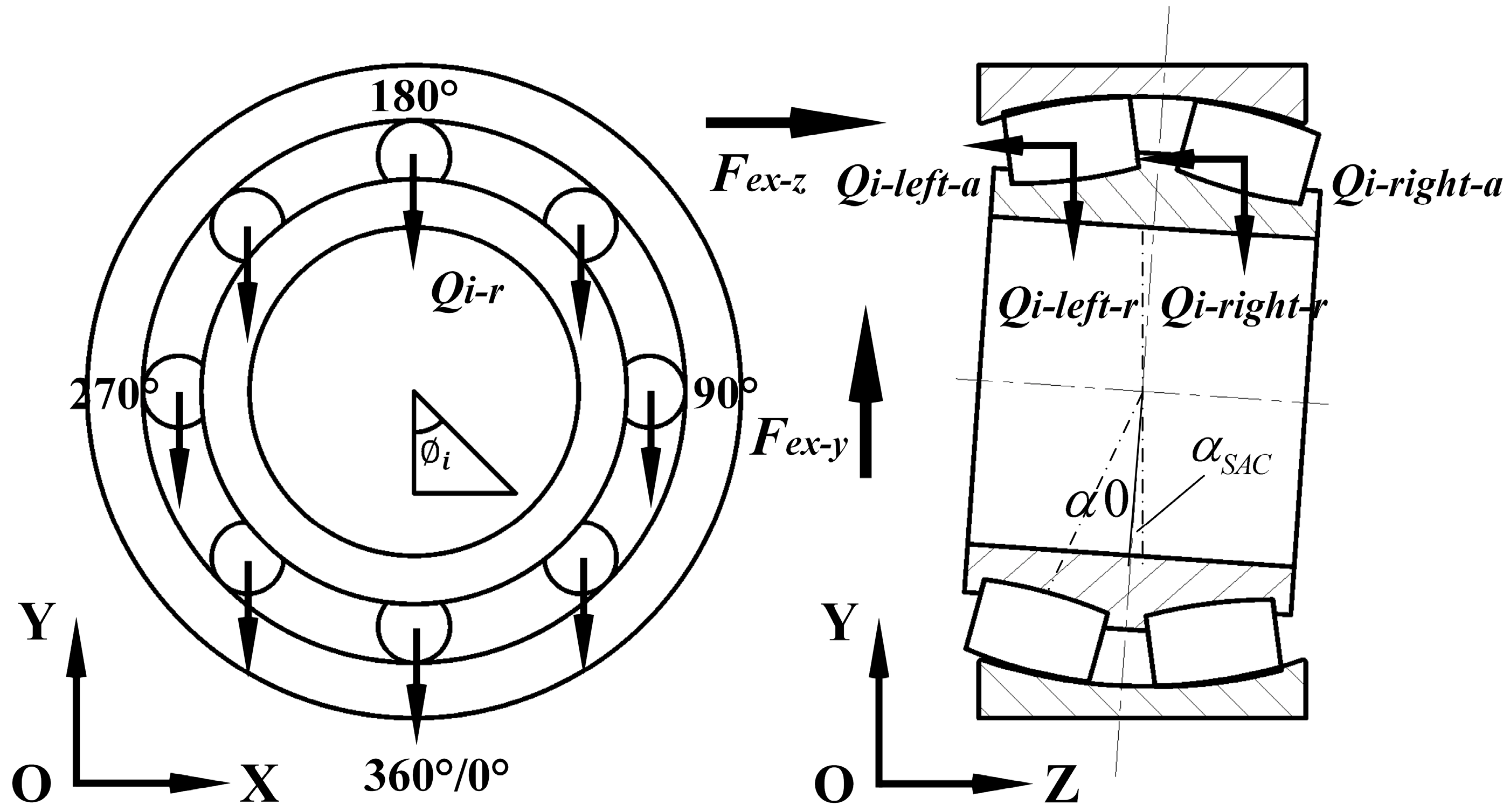 Machines 11 00400 g002