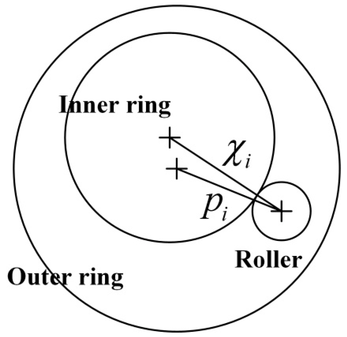 Machines 11 00400 g003
