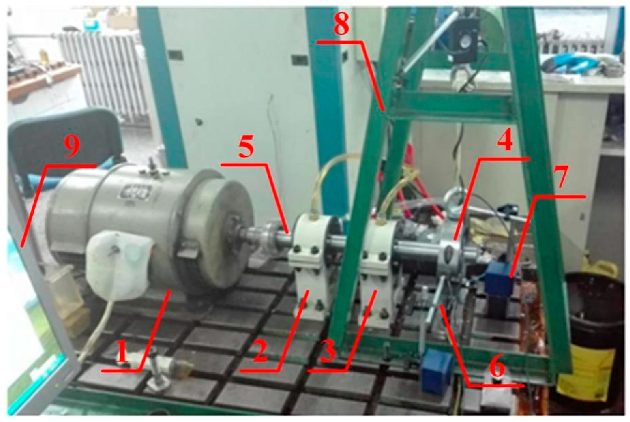 Machines 11 00400 g007