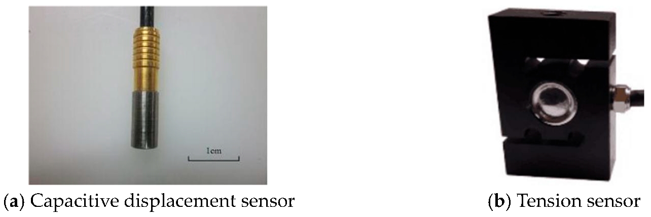 Machines 11 00400 g010