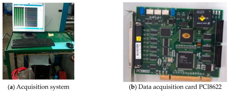 Machines 11 00400 g011