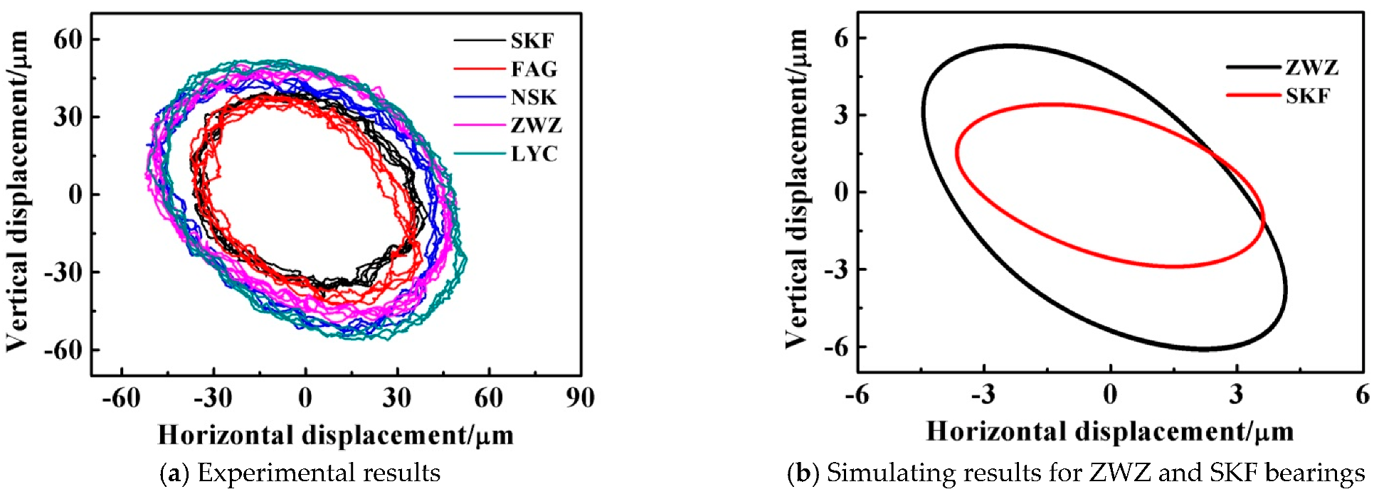 Machines 11 00400 g021