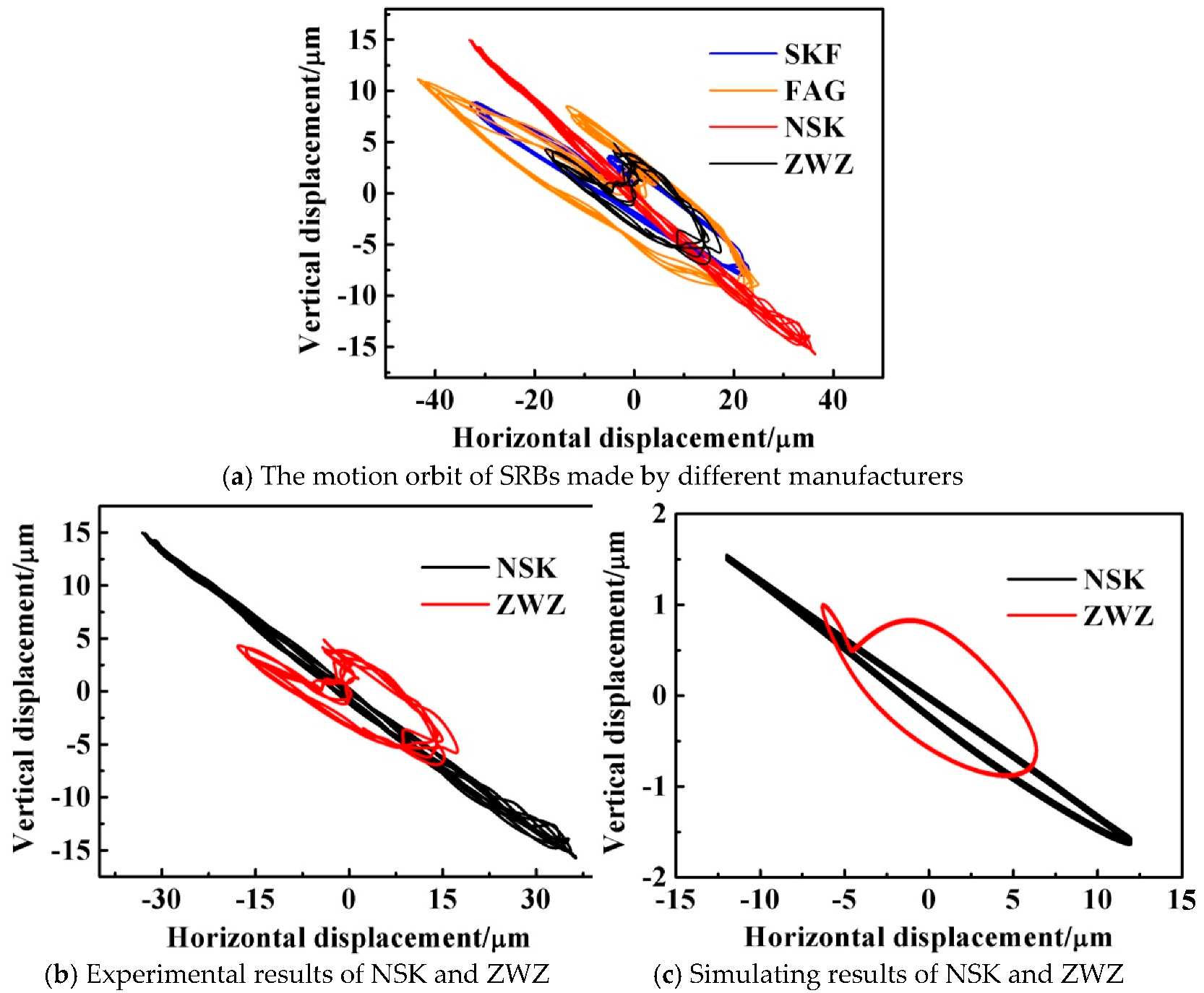 Machines 11 00400 g023