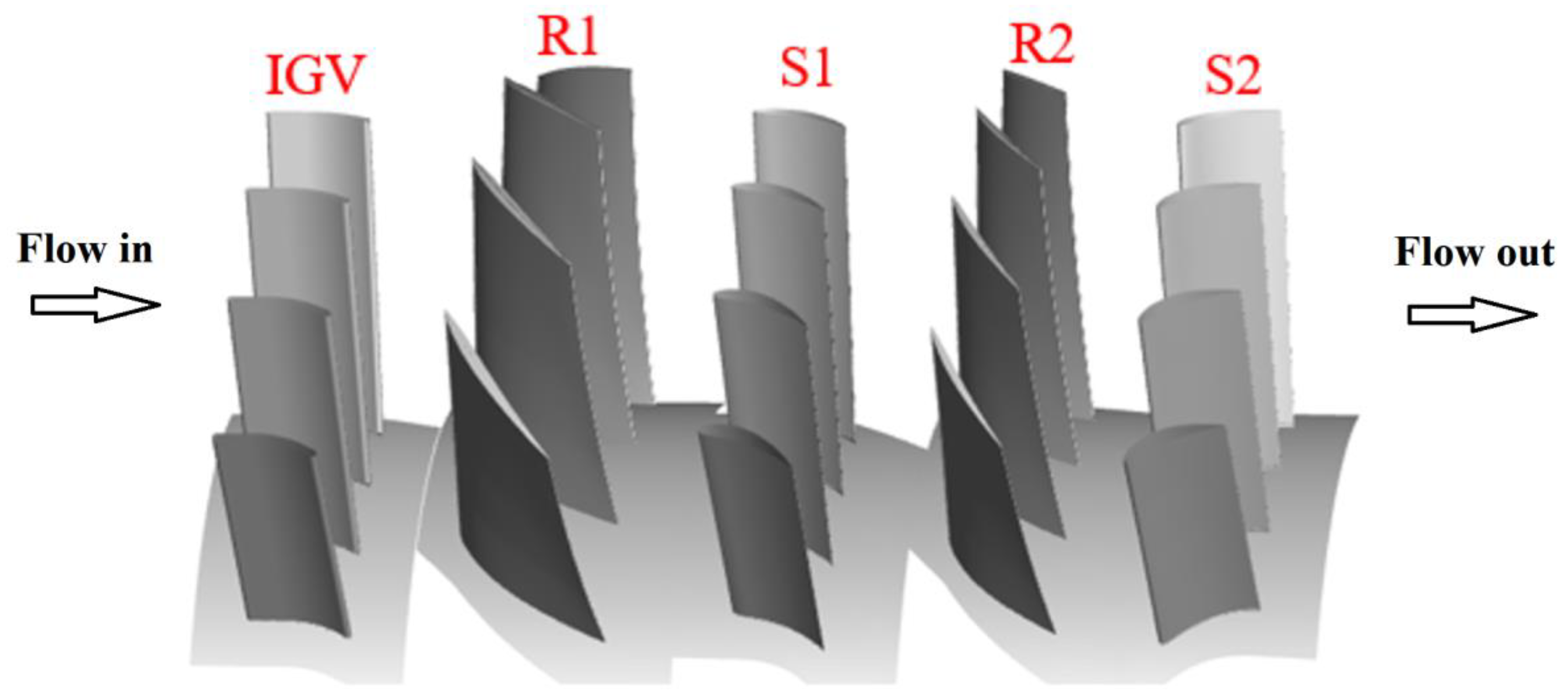 Machines 11 00401 g001